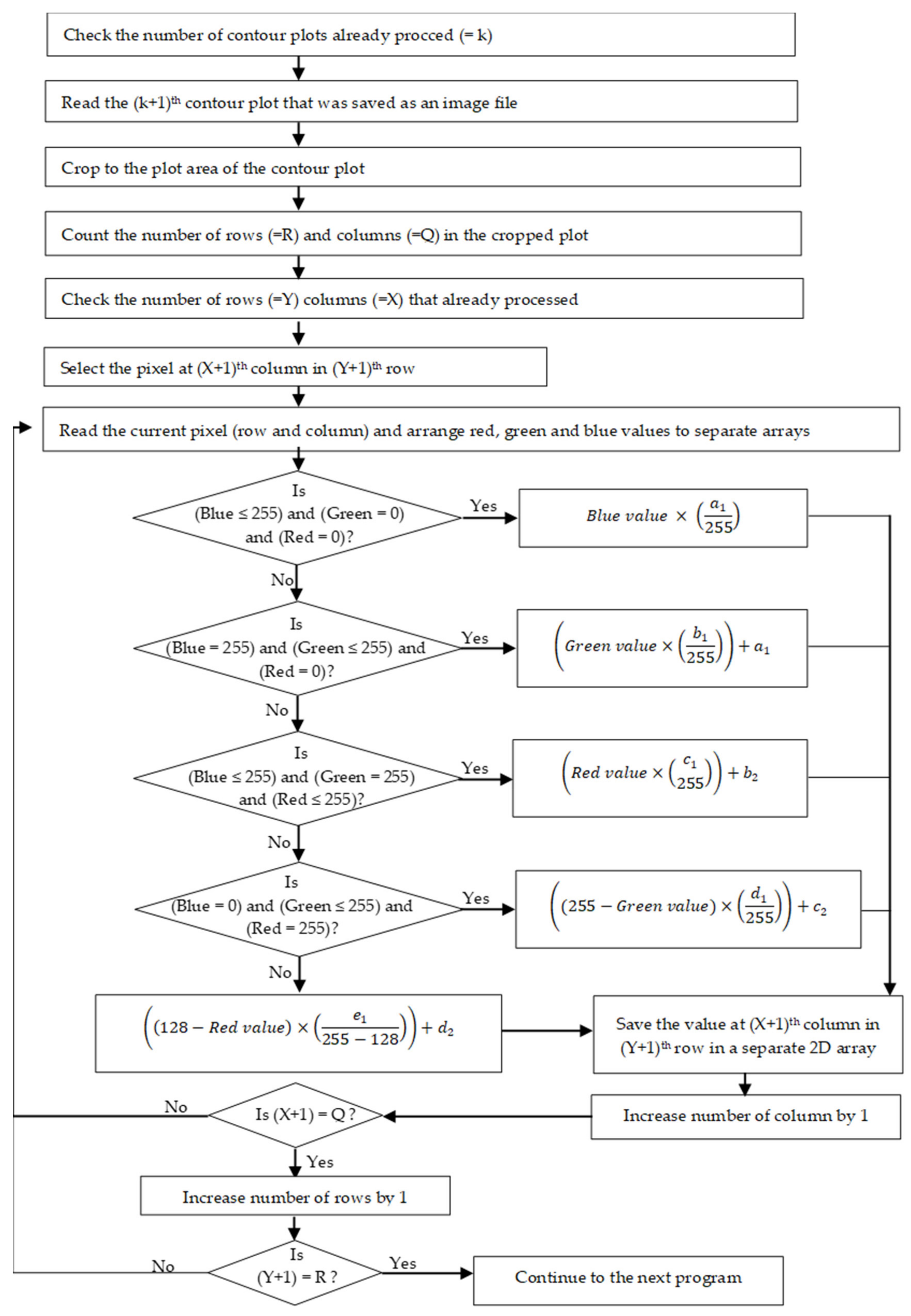 Applsci 11 01794 g006 Applsci 11 01794 g006