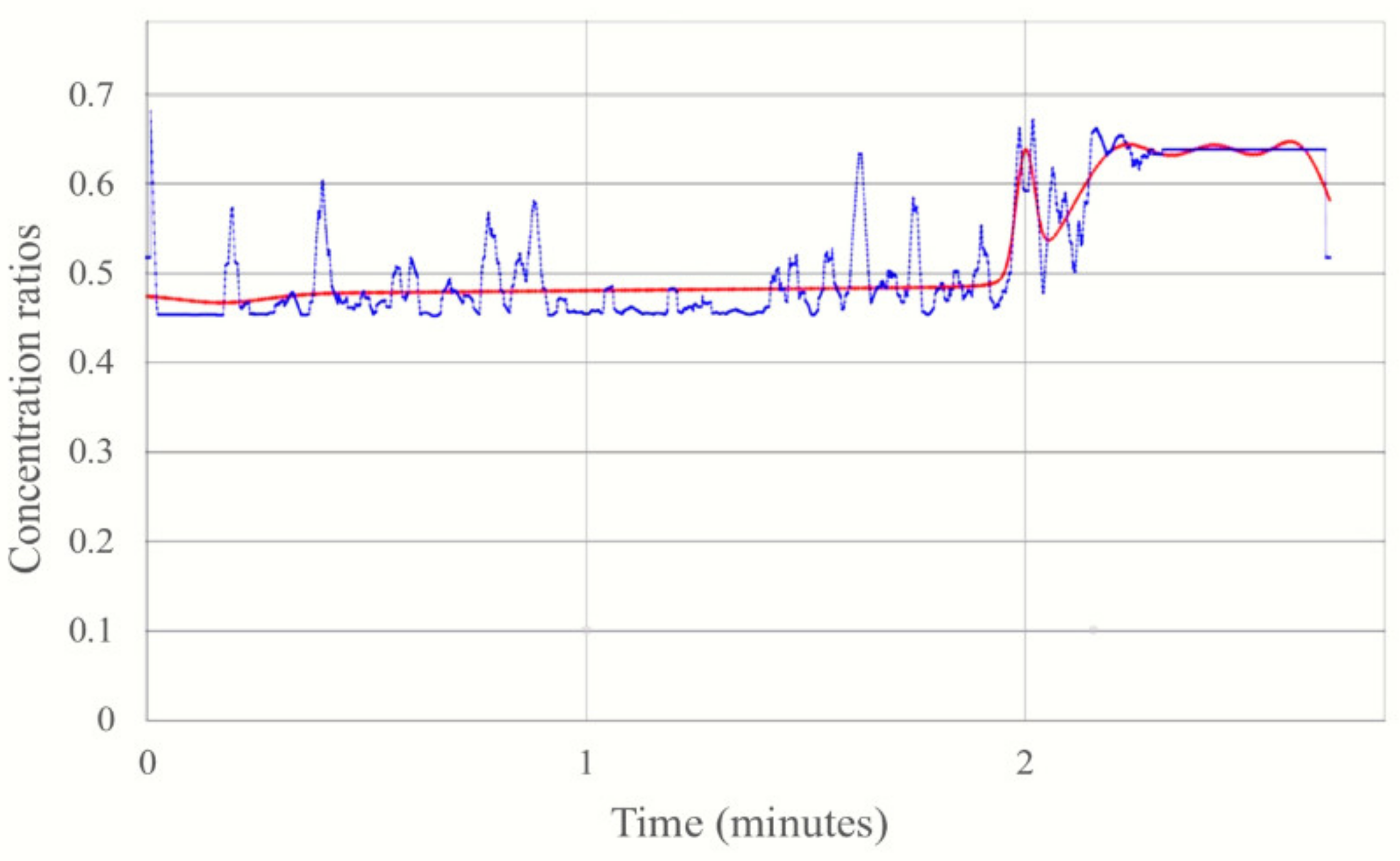 Applsci 11 01794 g015 Applsci 11 01794 g015