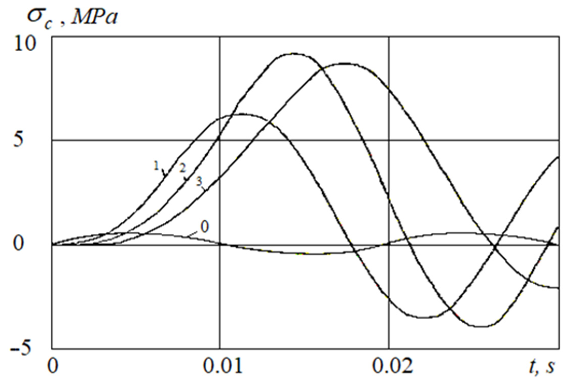 Applsci 11 01797 g002 Applsci 11 01797 g002