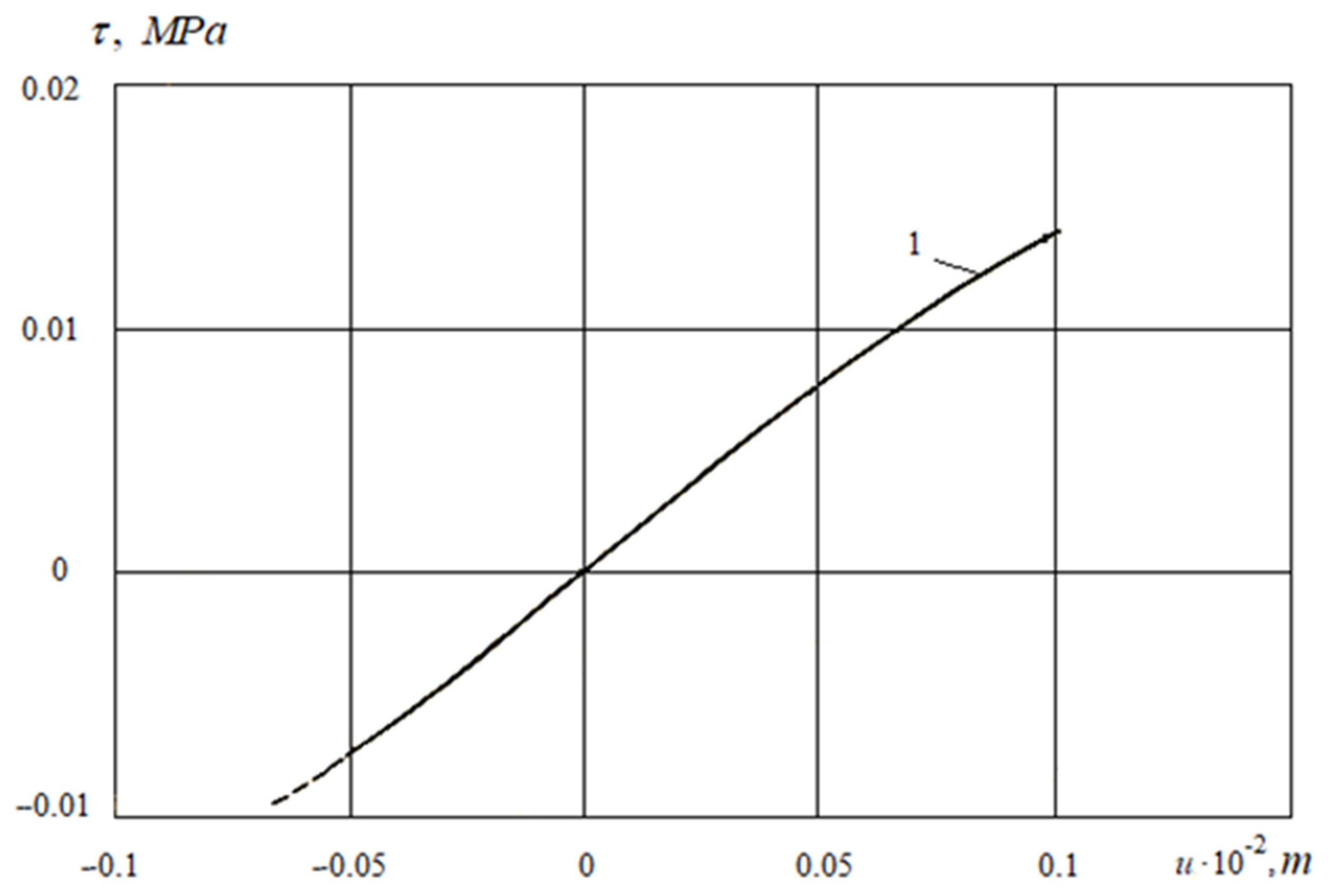 Applsci 11 01797 g003 Applsci 11 01797 g003