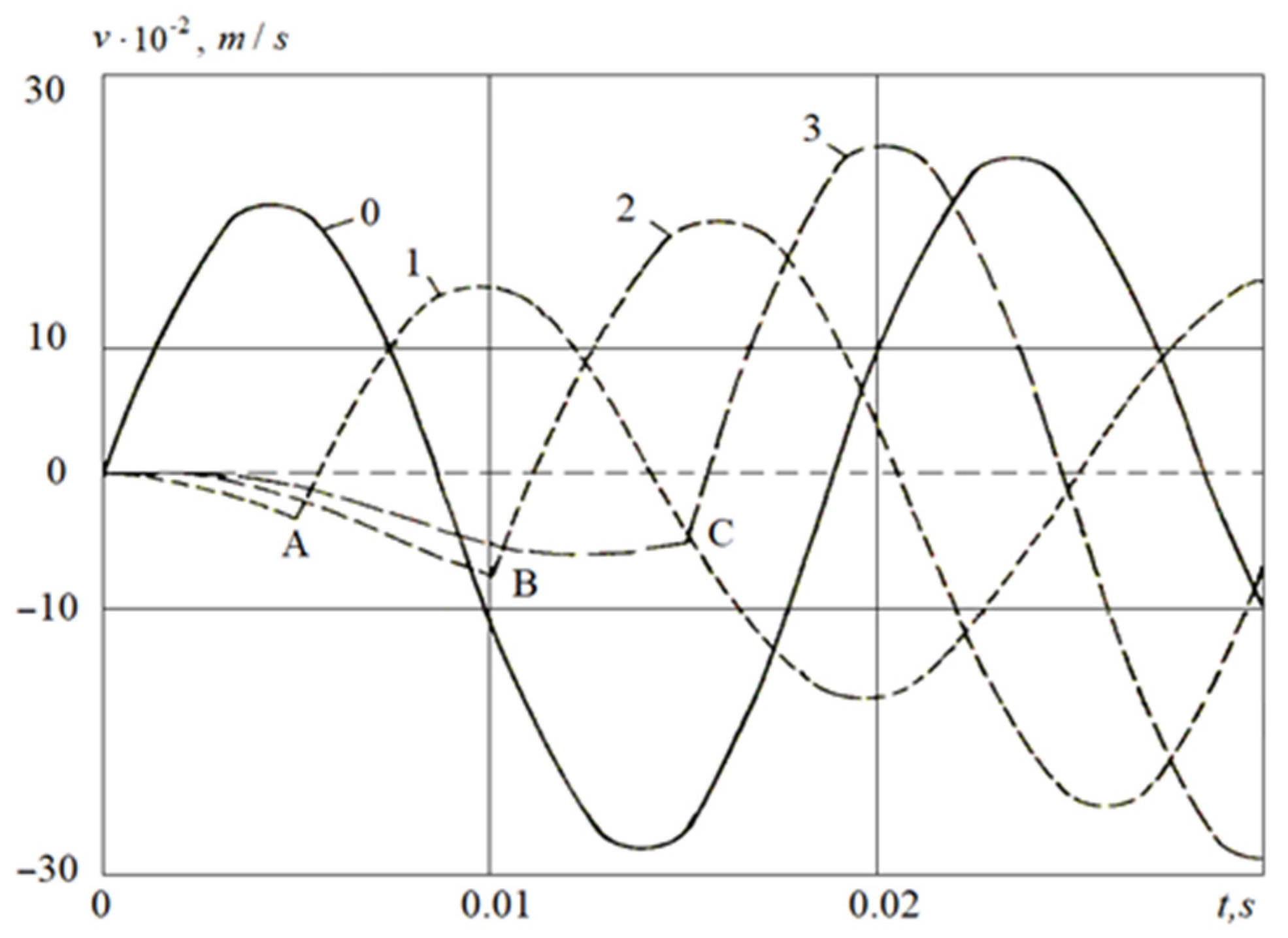 Applsci 11 01797 g004 Applsci 11 01797 g004