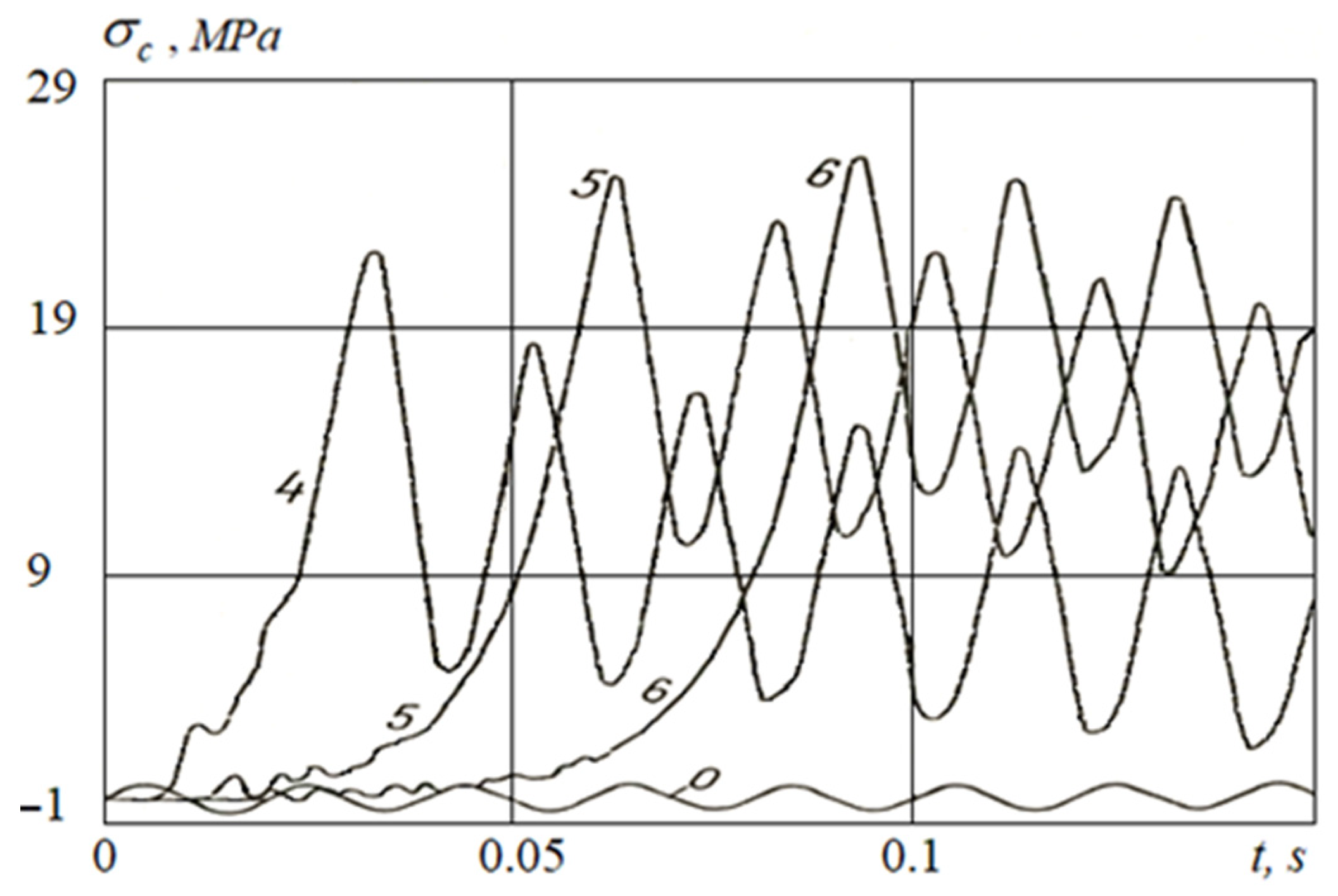 Applsci 11 01797 g012 Applsci 11 01797 g012