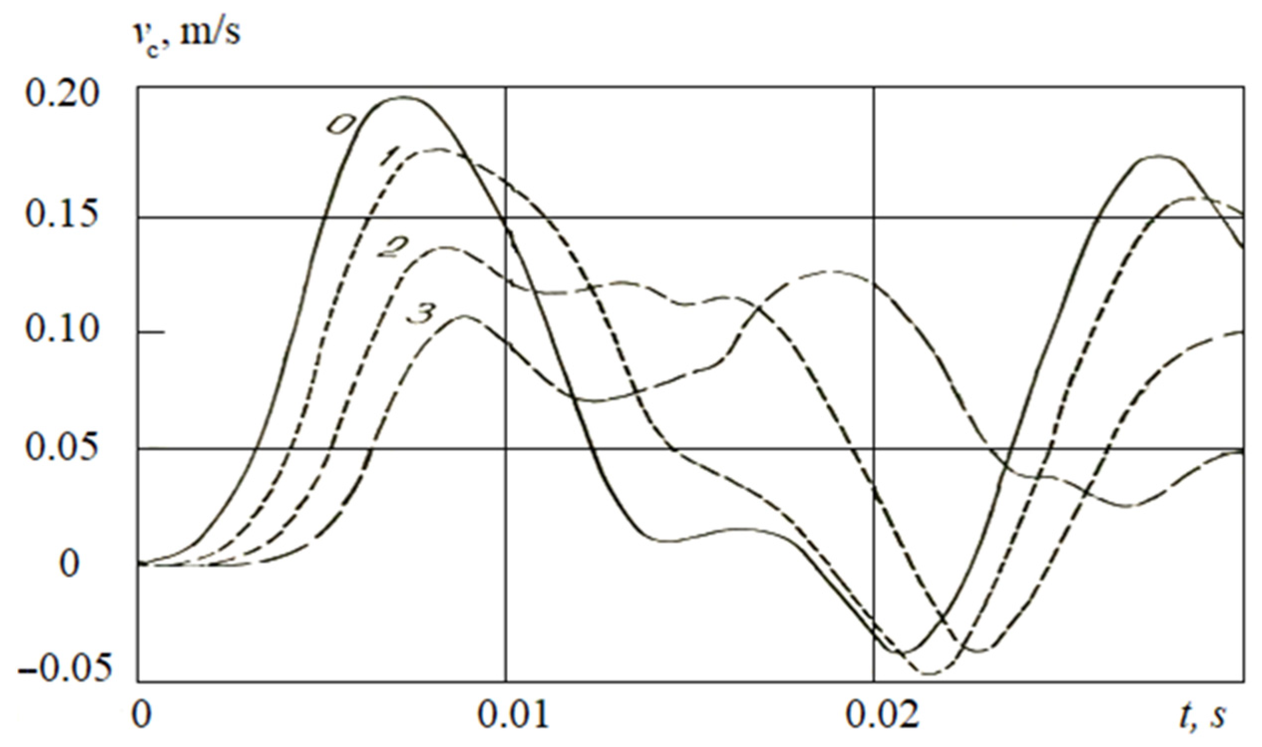 Applsci 11 01797 g014 Applsci 11 01797 g014