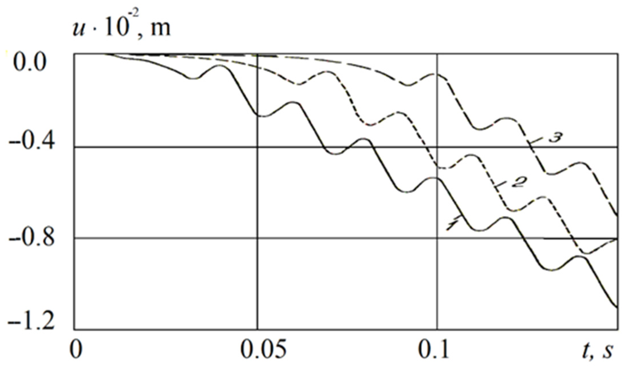 Applsci 11 01797 g016 Applsci 11 01797 g016