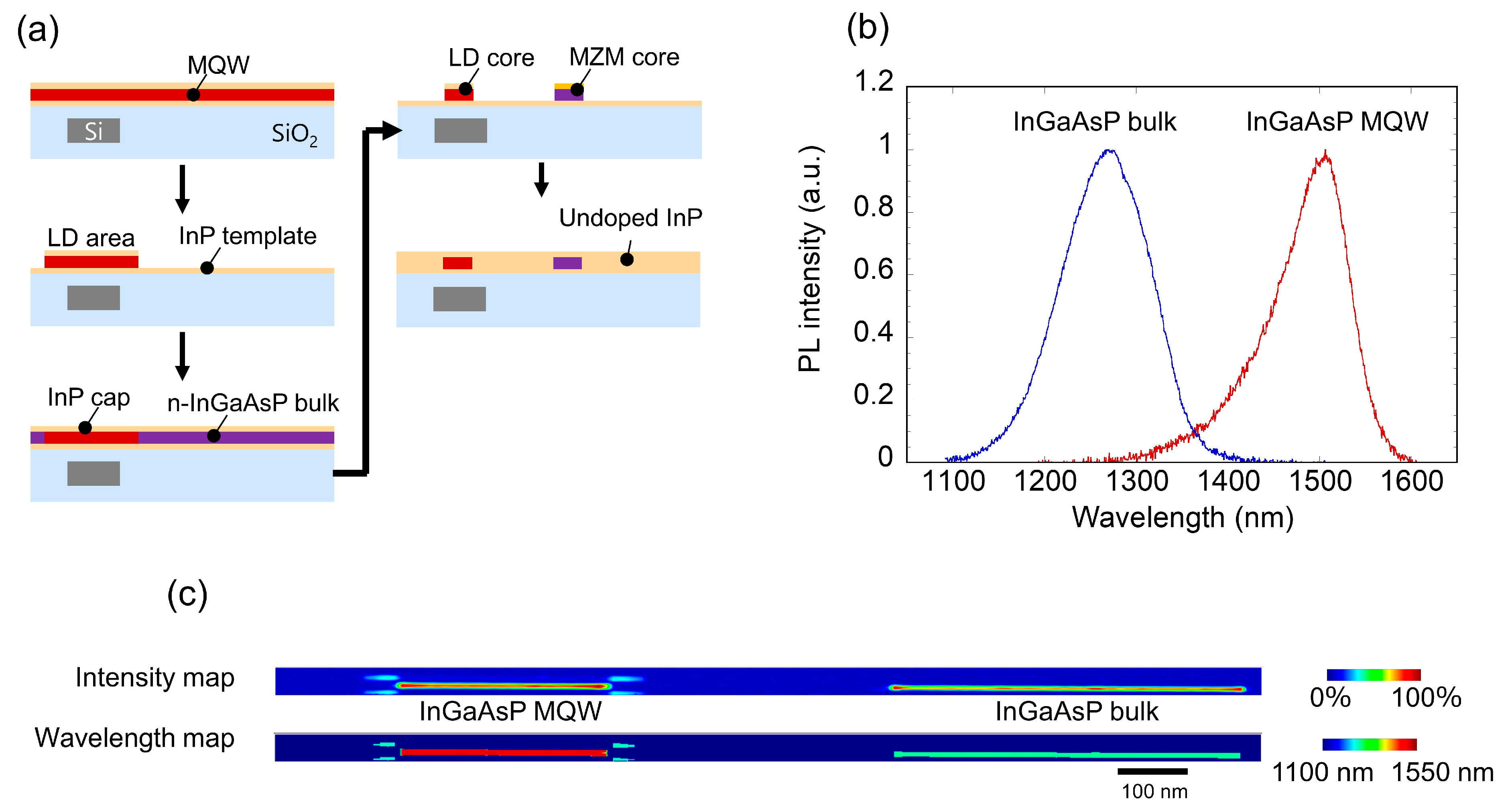 Applsci 11 01801 g015