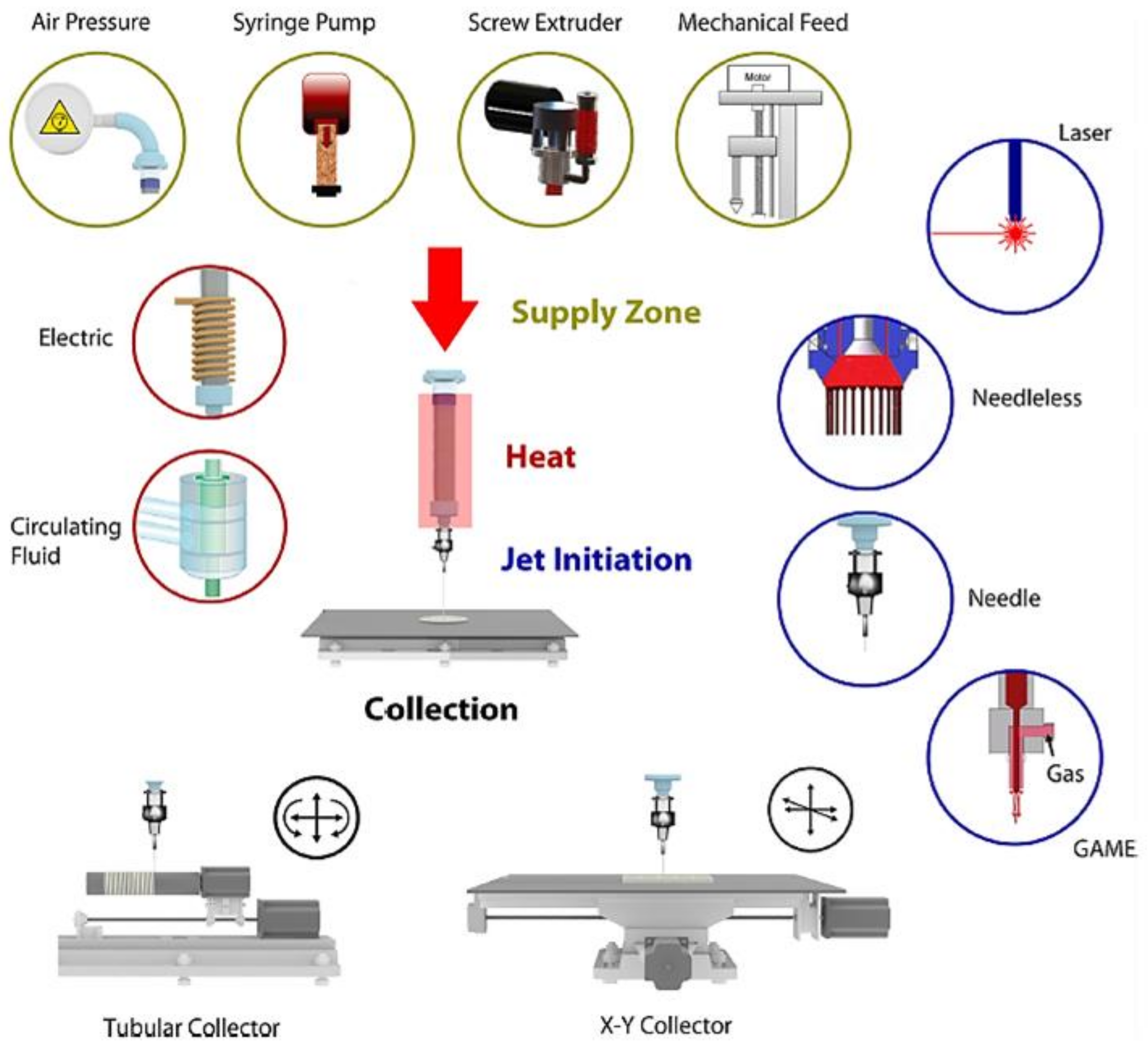 Applsci 11 01808 g003