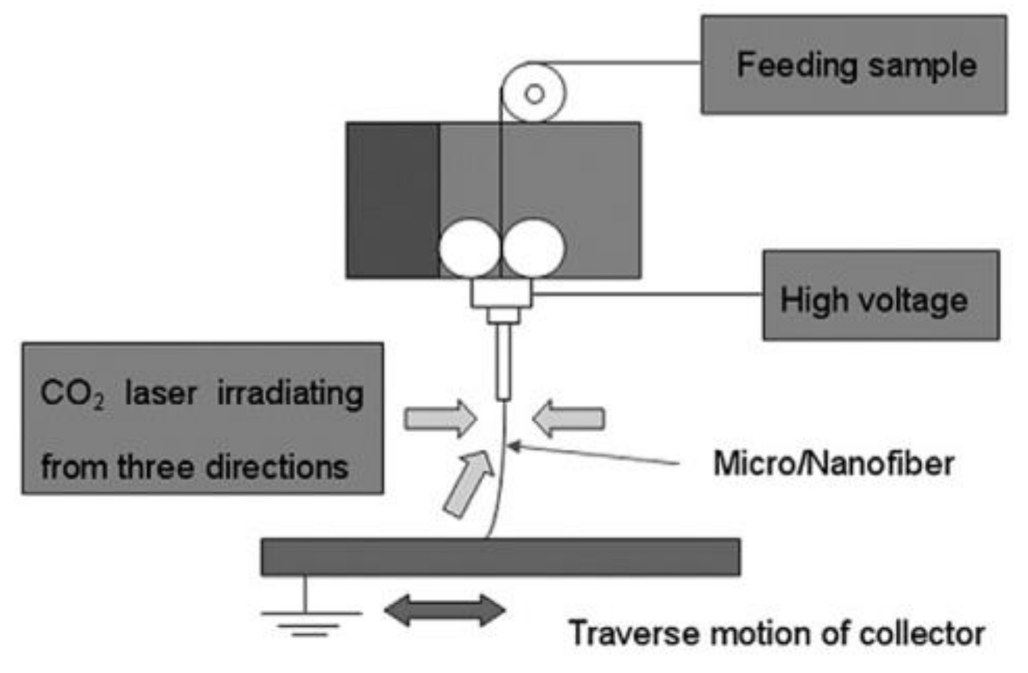 Applsci 11 01808 g006
