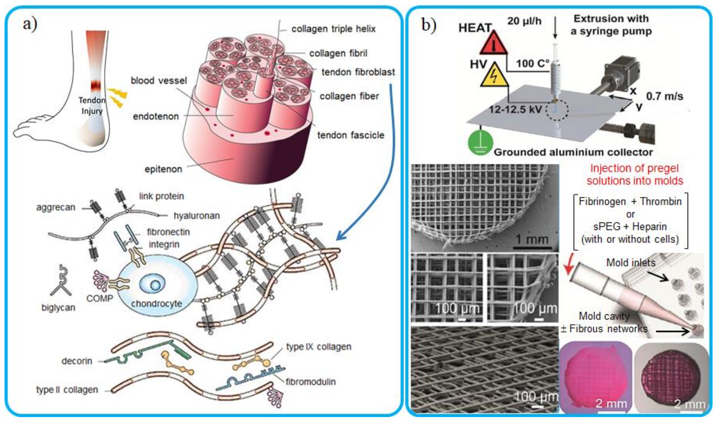 Applsci 11 01808 g014