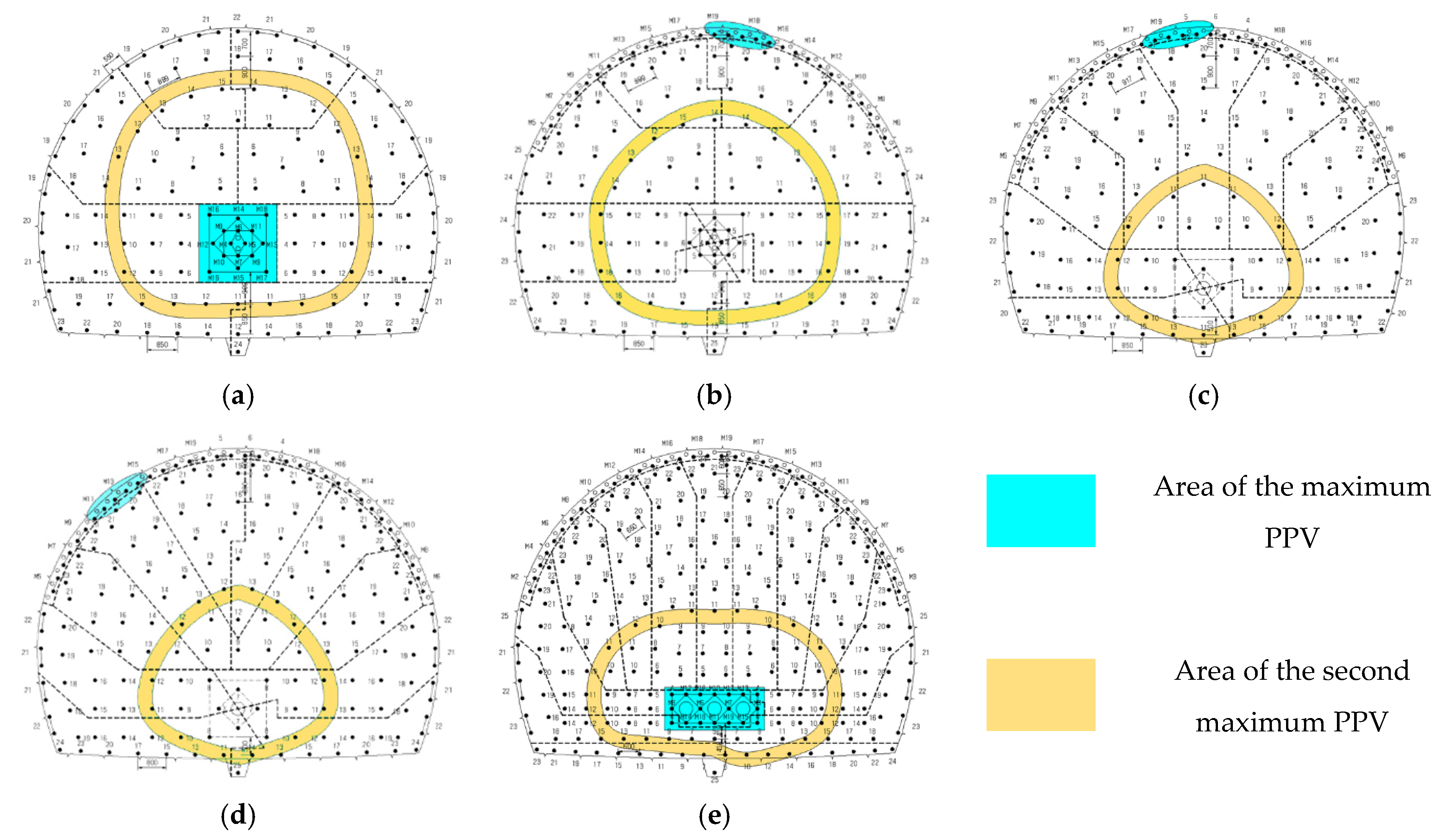 Applied Sciences Free Full Text The Efficiency Of Large Hole Boring Msp Method In The Reduction Of Blast Induced Vibration Html