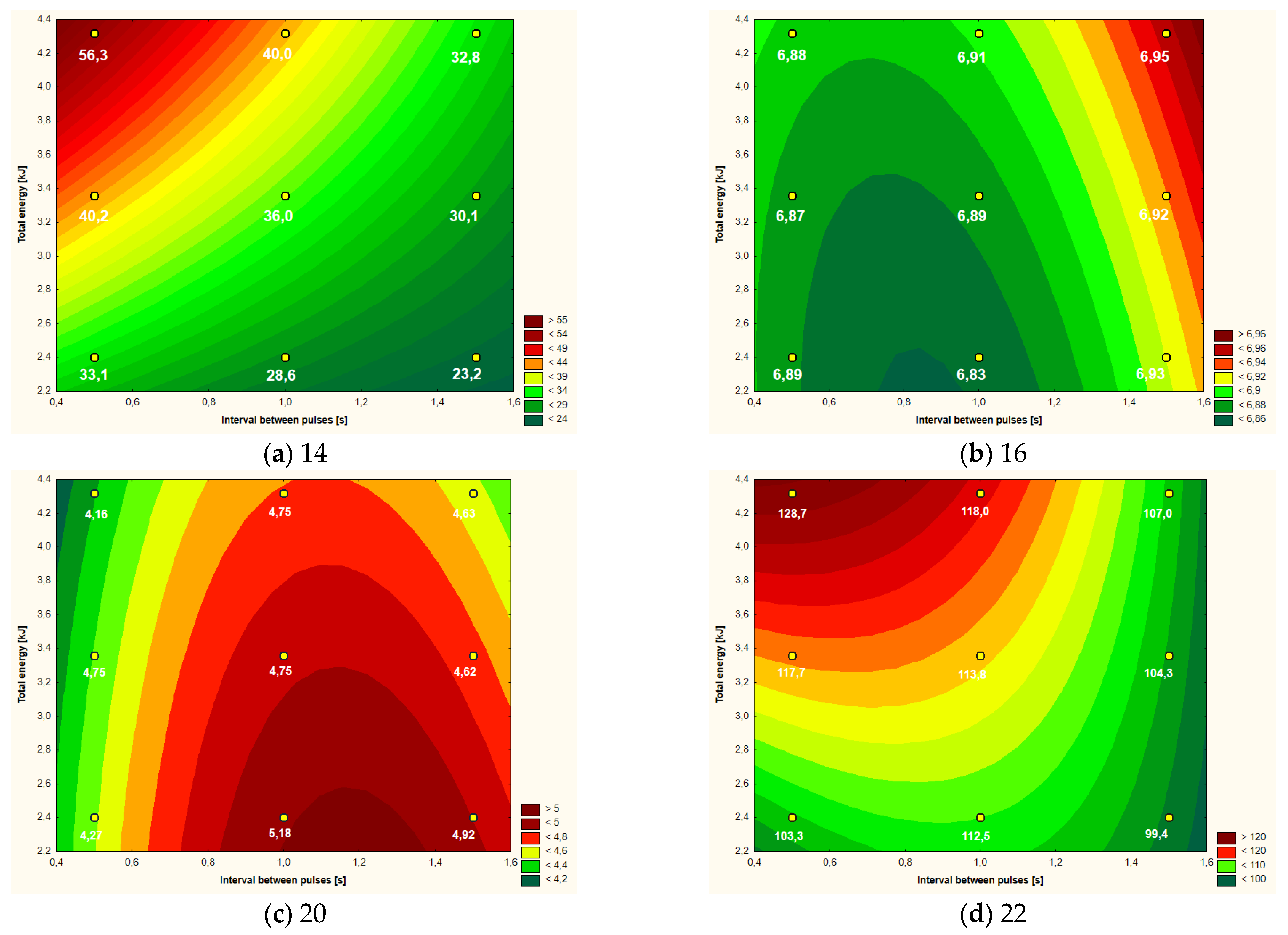Applsci 11 01832 g003