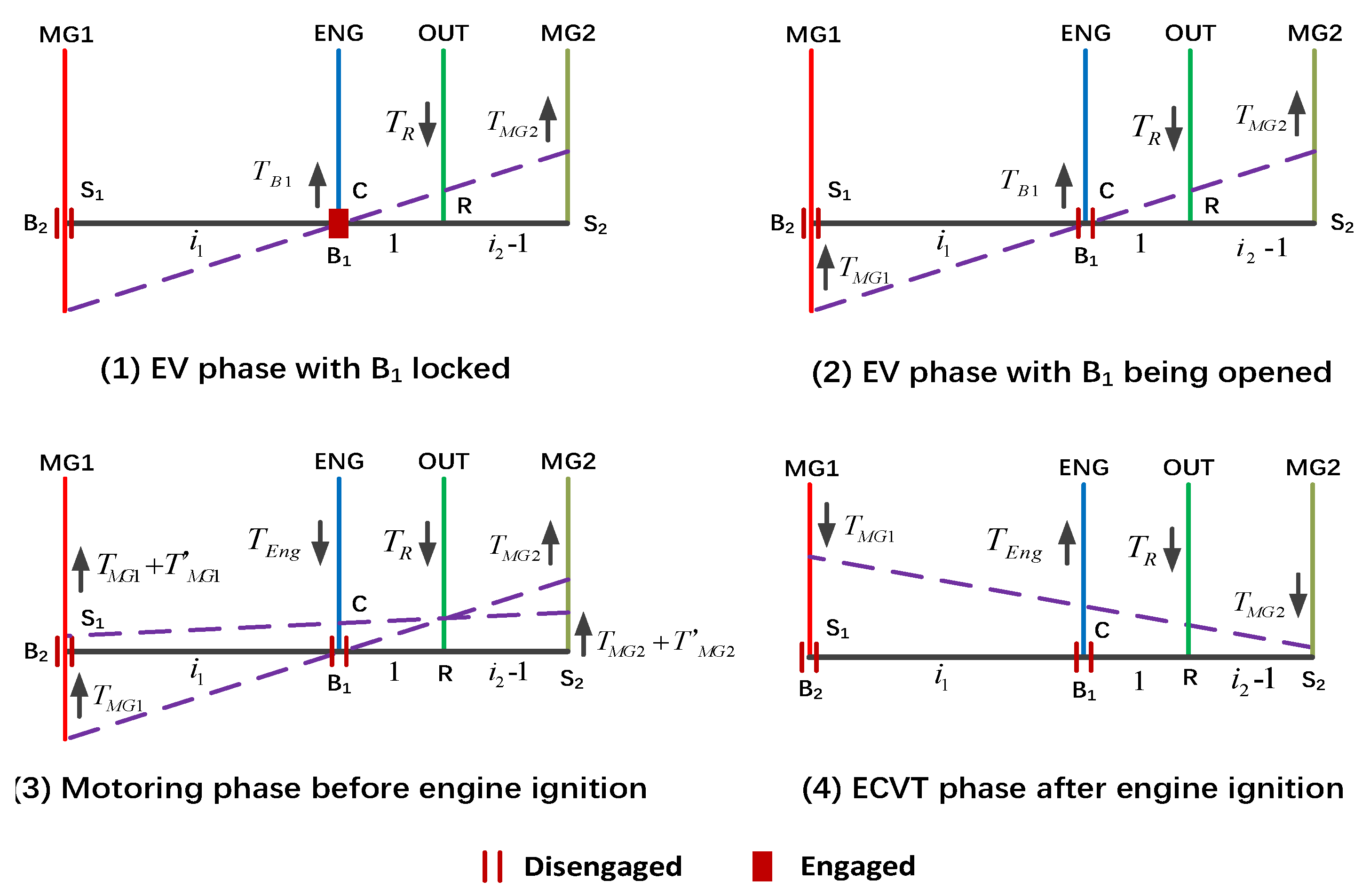 Applsci 11 01846 g002