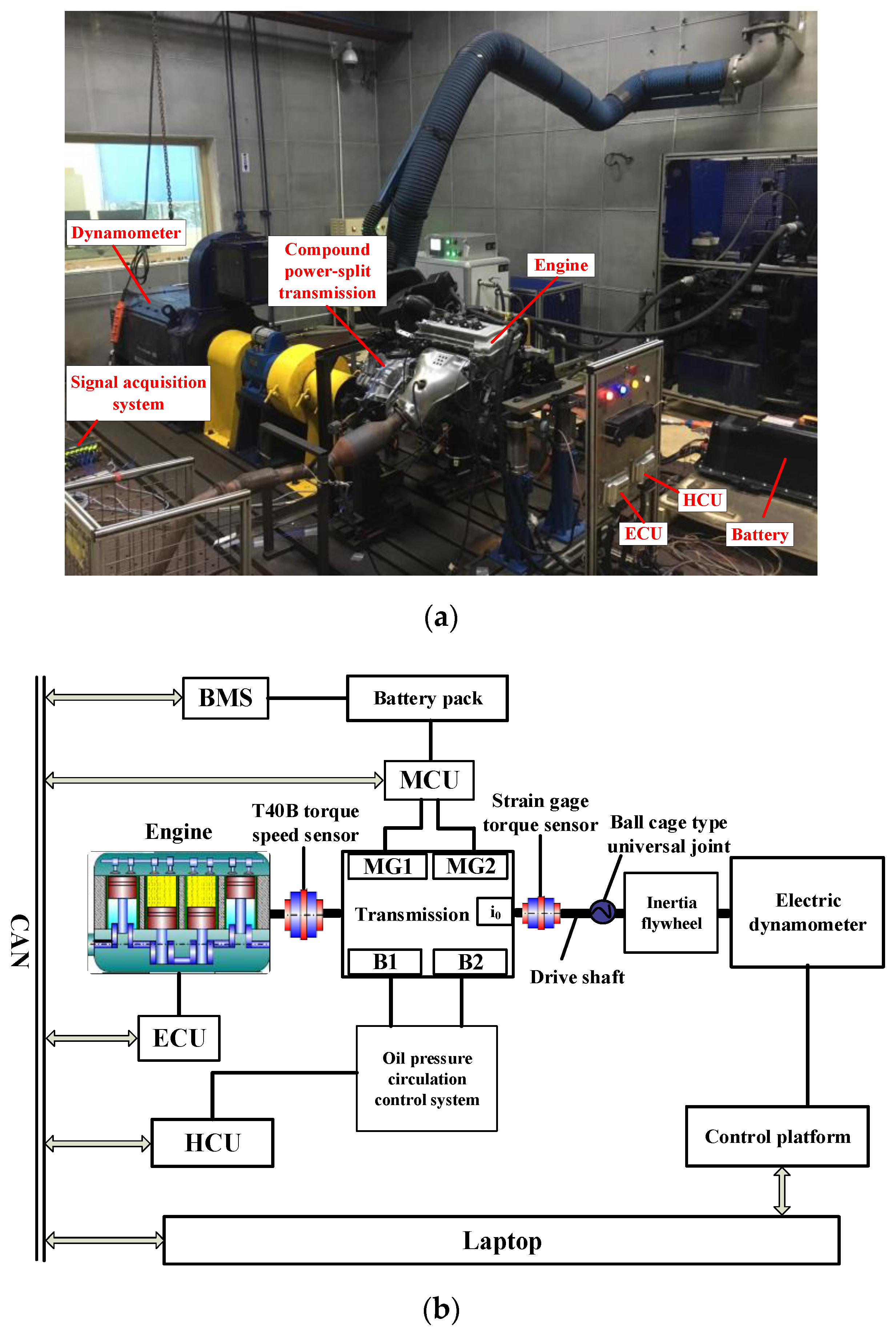 Applsci 11 01846 g003