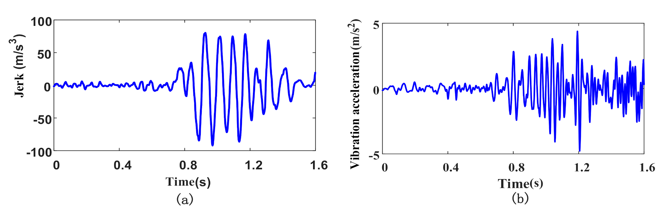 Applsci 11 01846 g009
