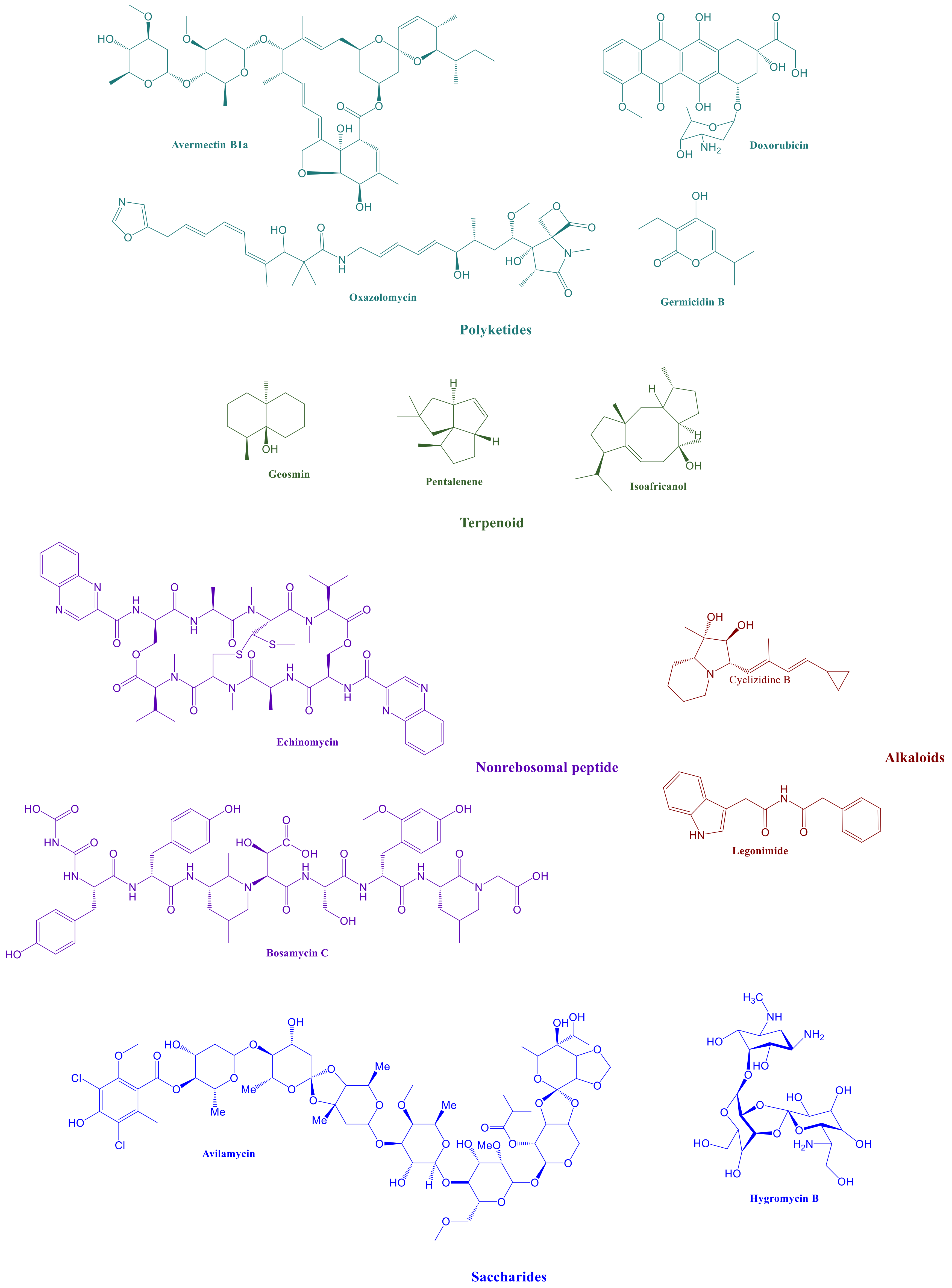 Applsci 11 01851 g001 Applsci 11 01851 g001