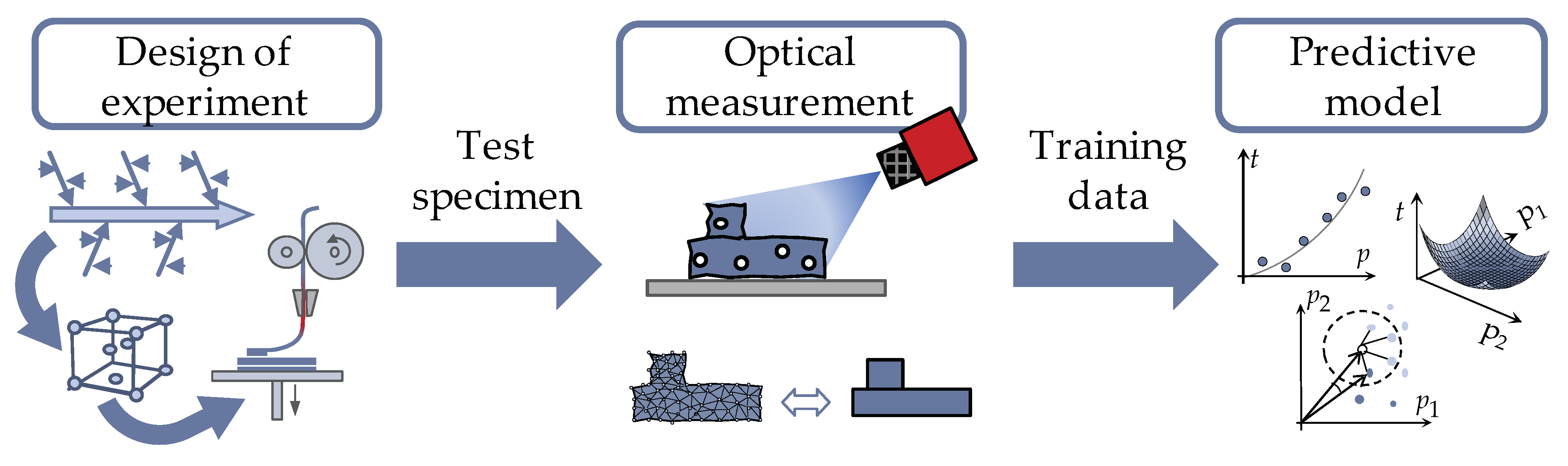 Applsci 11 01860 g004