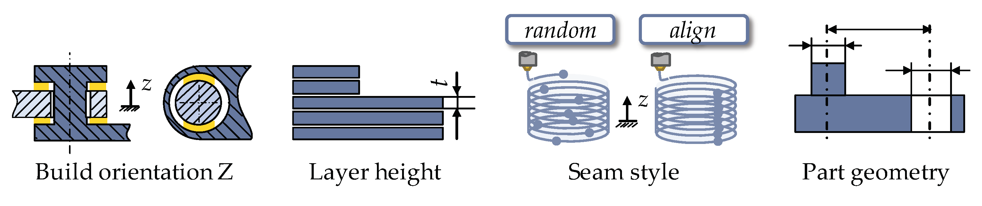 Applsci 11 01860 g008