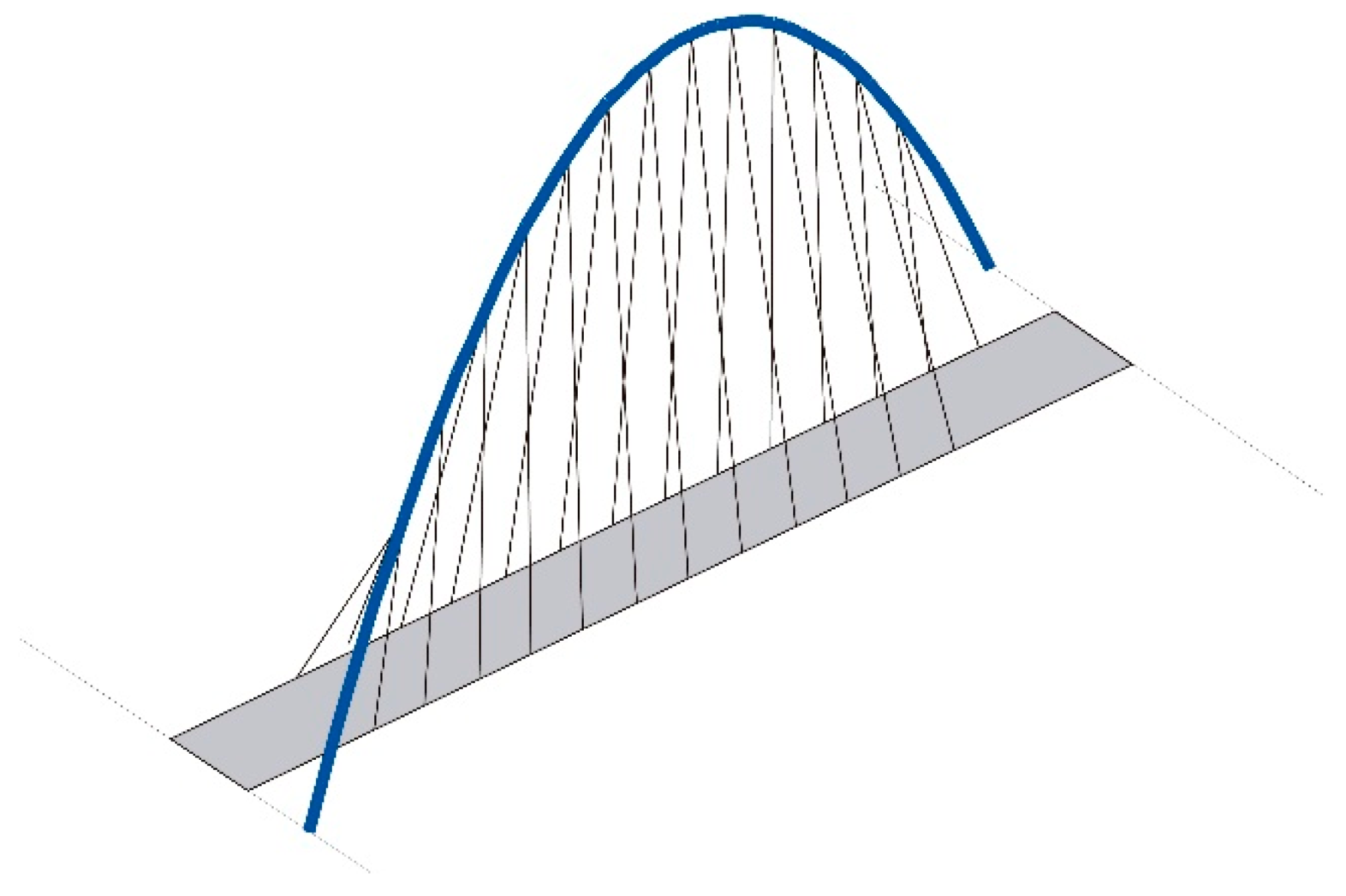 Applsci 11 01869 g002 Applsci 11 01869 g002