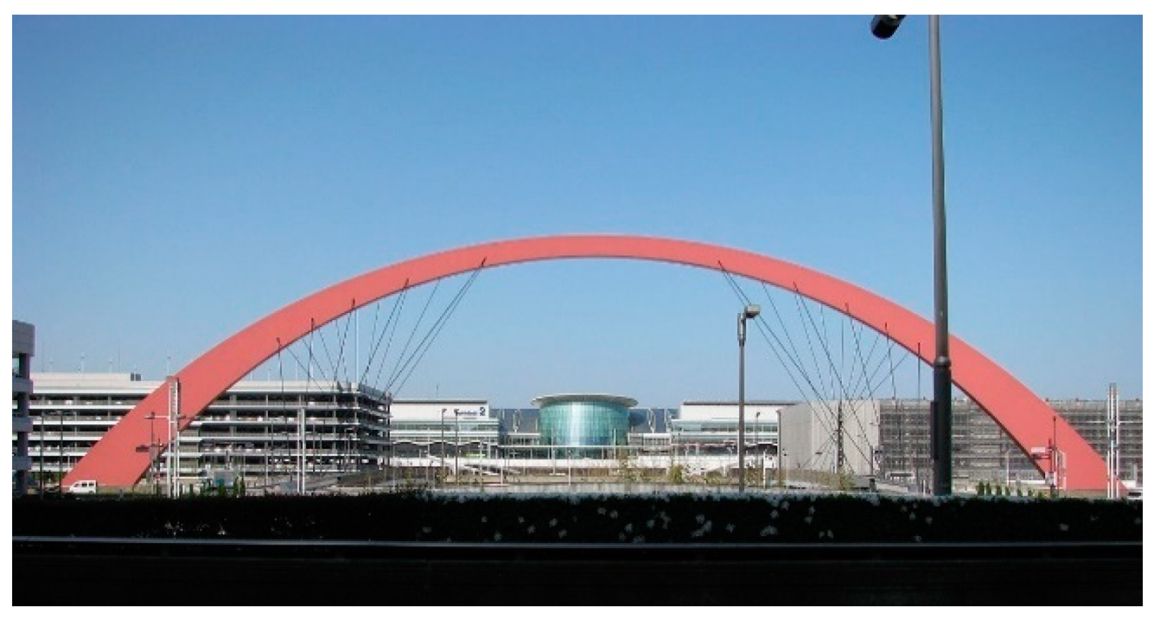 Applsci 11 01869 g007 Applsci 11 01869 g007