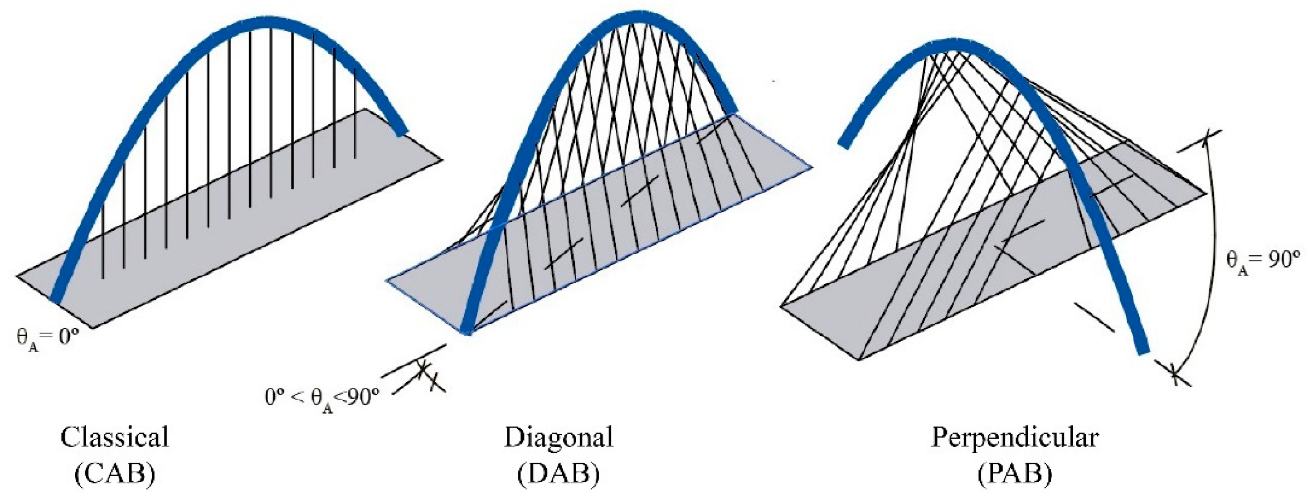 Applsci 11 01869 g016 Applsci 11 01869 g016
