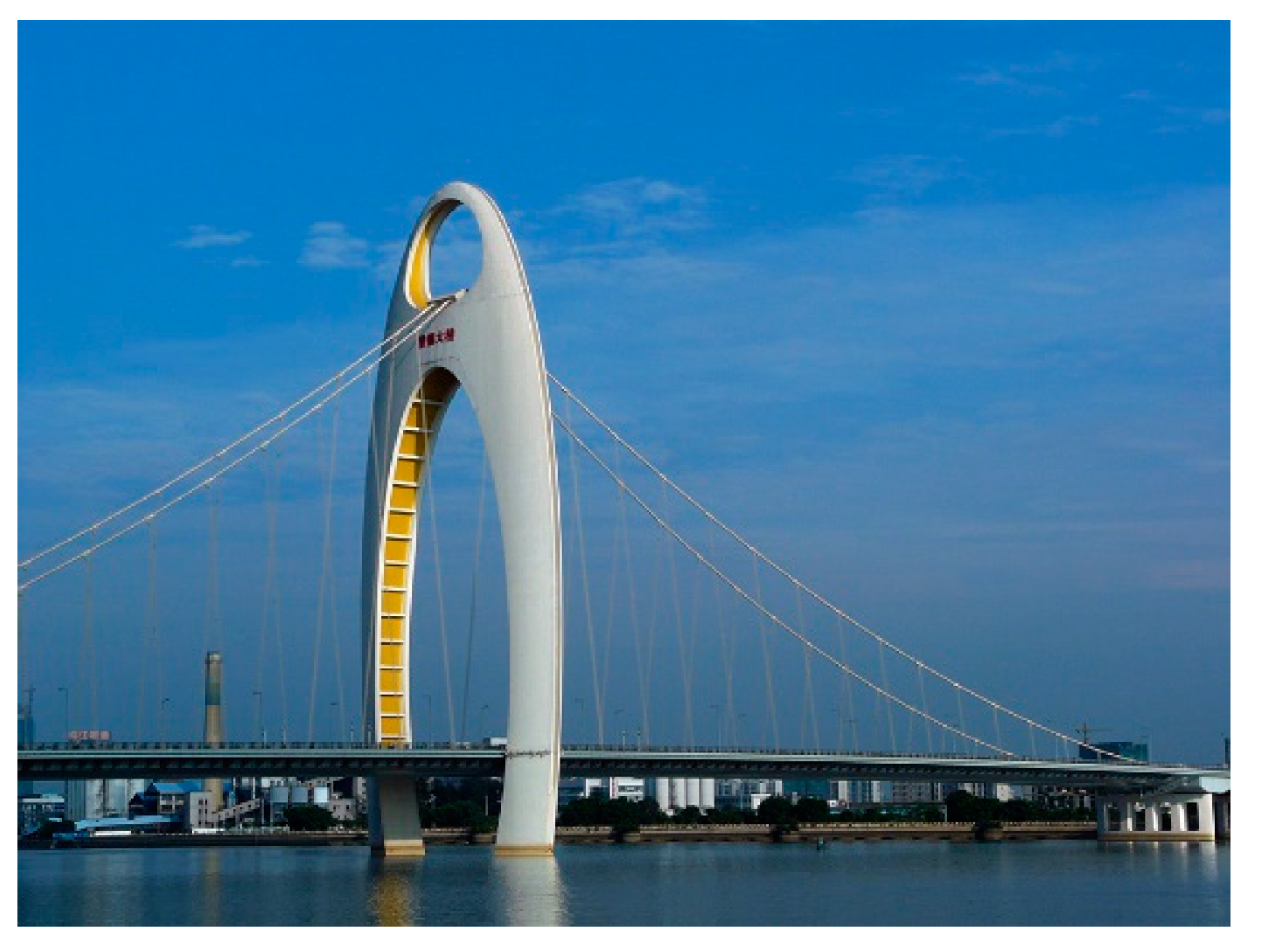 Applsci 11 01869 g020 Applsci 11 01869 g020