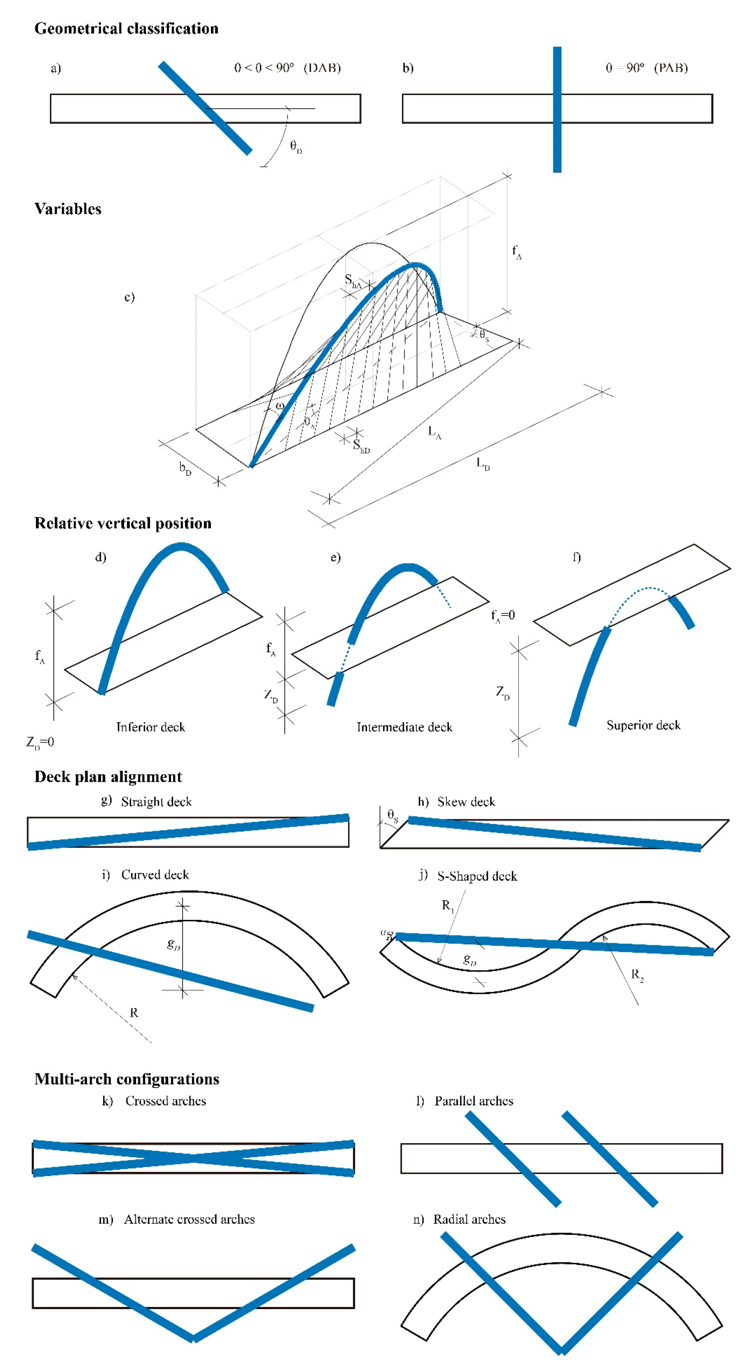 Applsci 11 01869 g021 Applsci 11 01869 g021