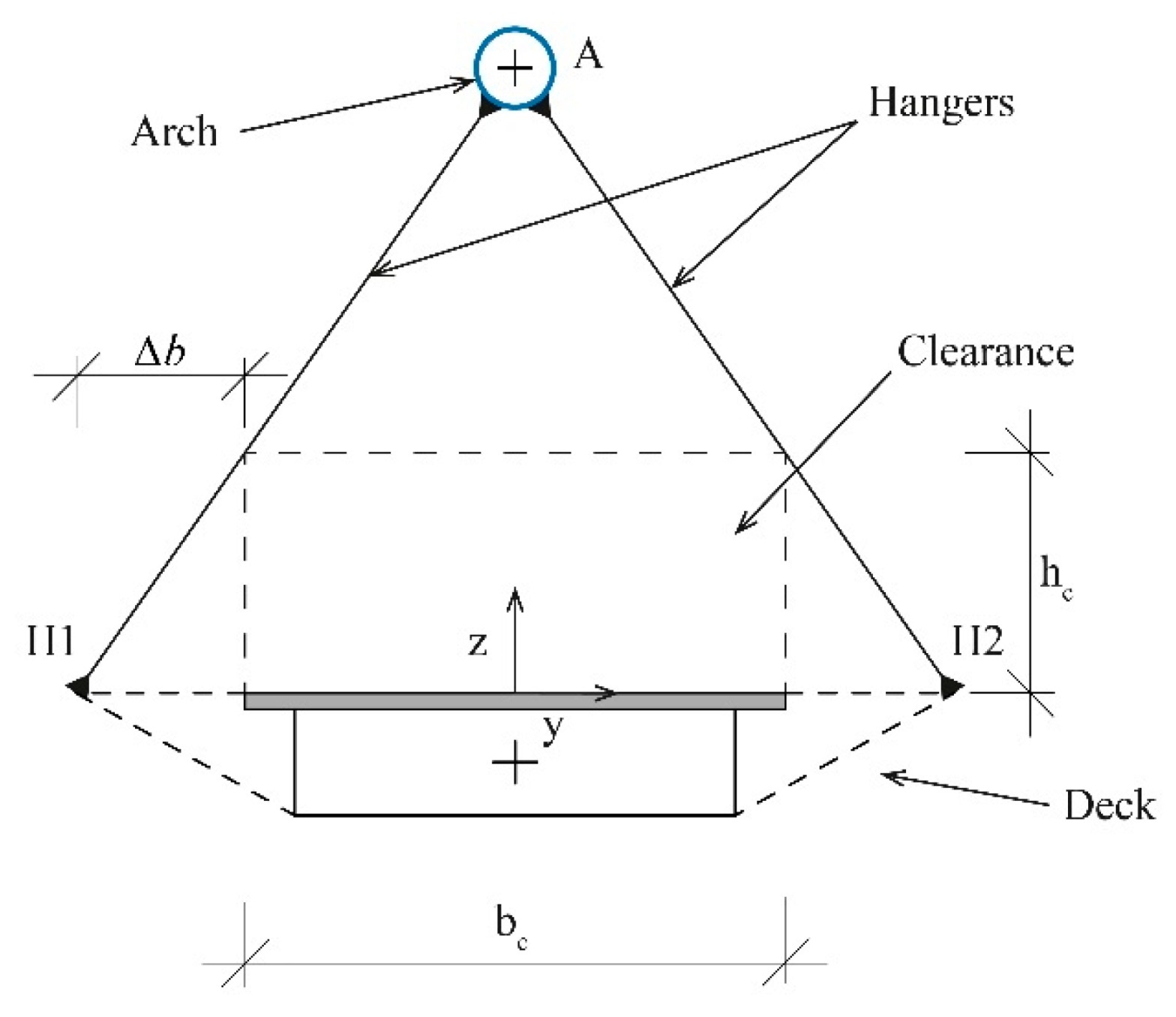 Applsci 11 01869 g024 Applsci 11 01869 g024