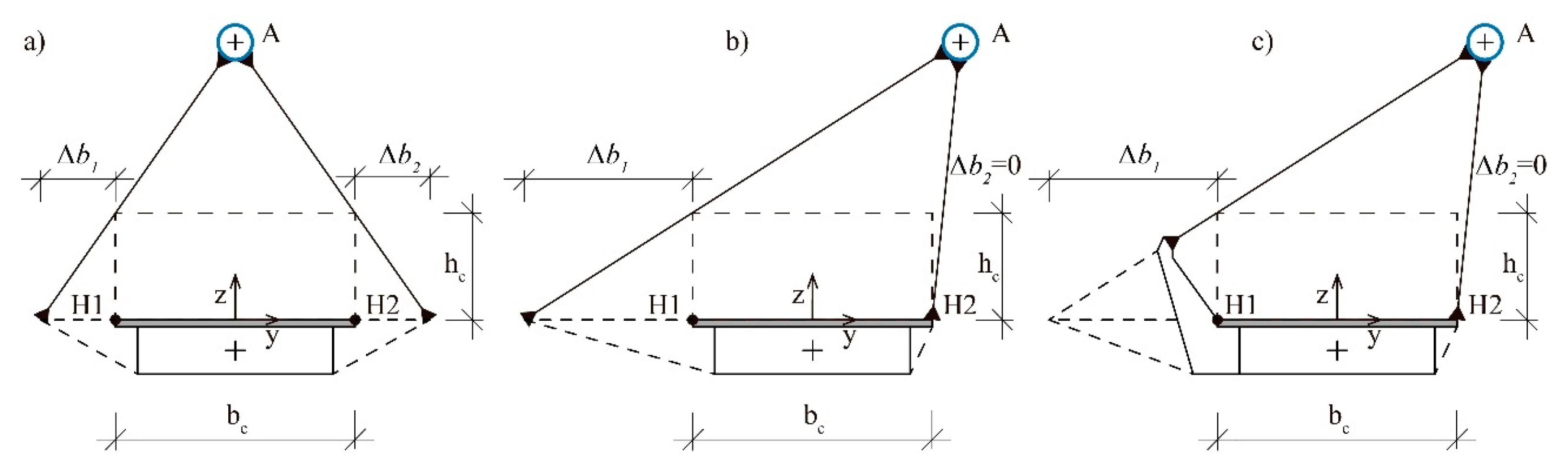 Applsci 11 01869 g025 Applsci 11 01869 g025