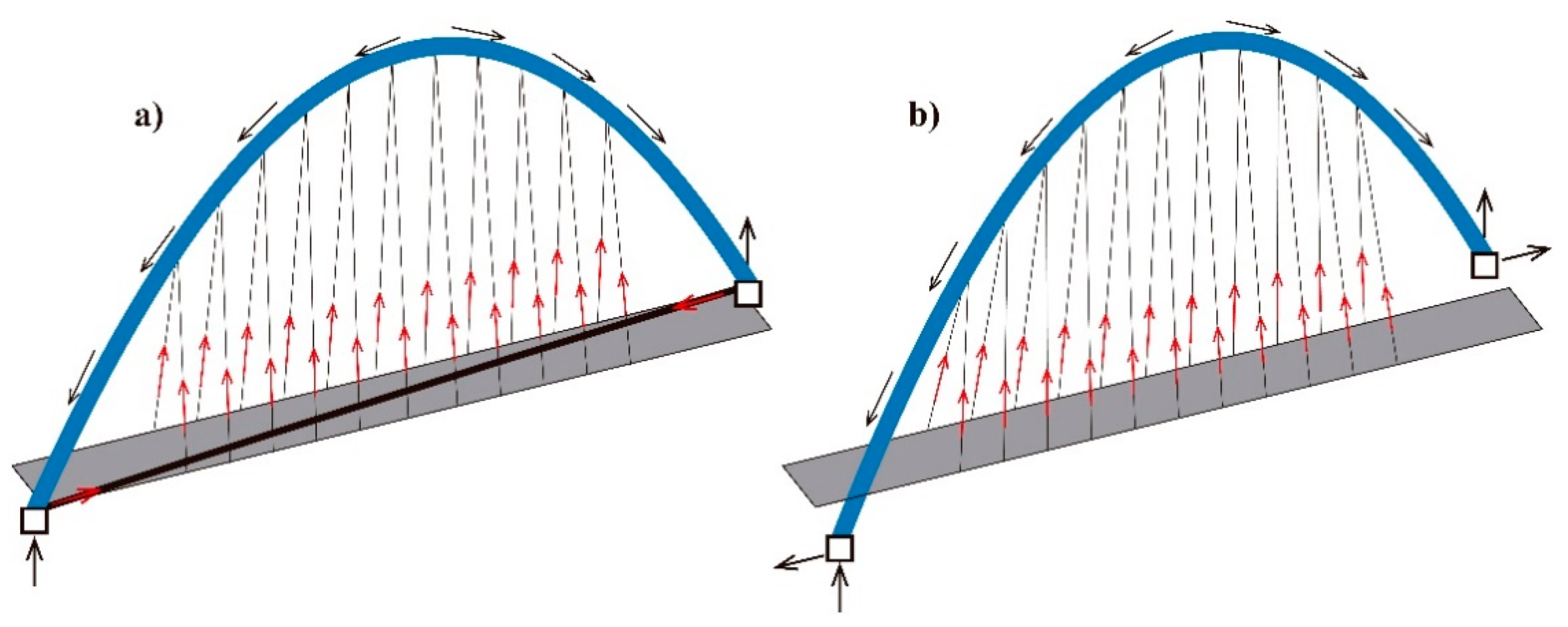 Applsci 11 01869 g027 Applsci 11 01869 g027
