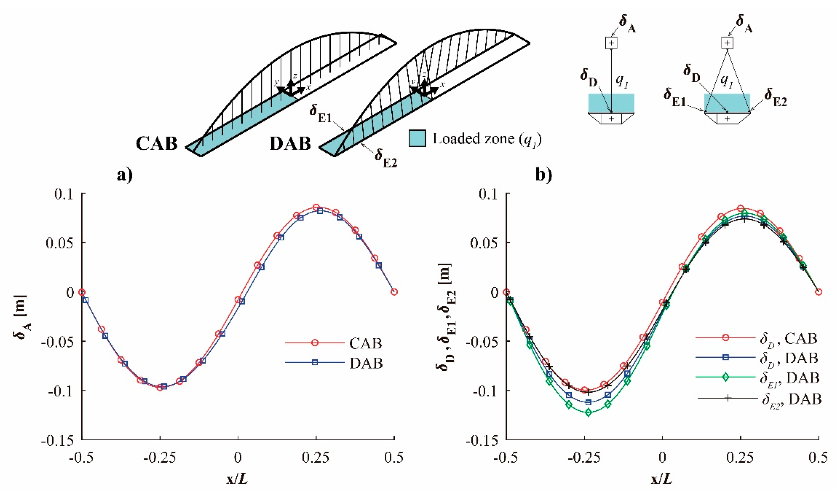 Applsci 11 01869 g031 Applsci 11 01869 g031