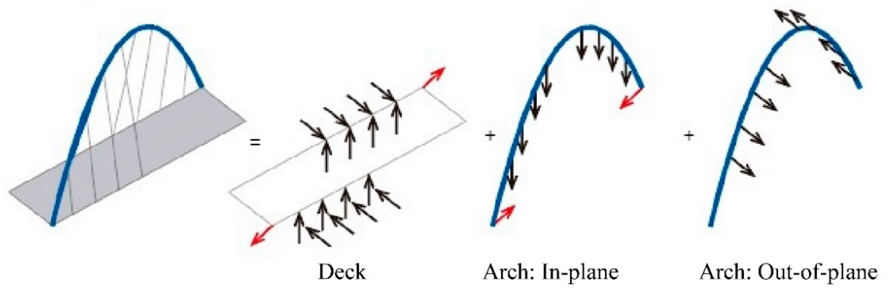 Applsci 11 01869 g033 Applsci 11 01869 g033