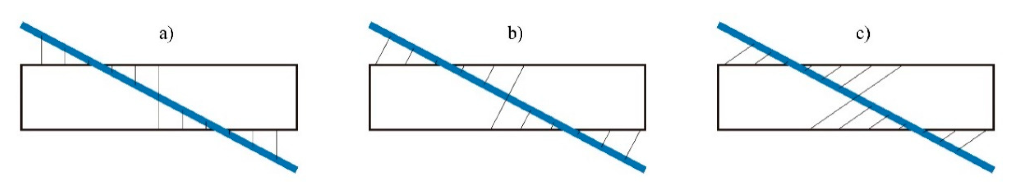 Applsci 11 01869 g038 Applsci 11 01869 g038