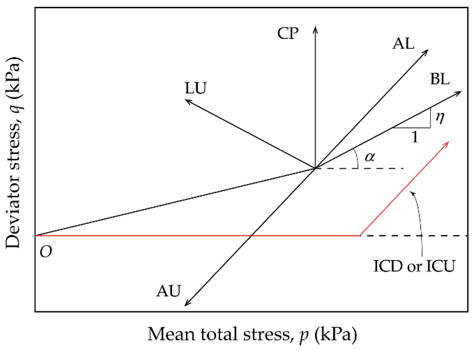 Applsci 11 01874 g004