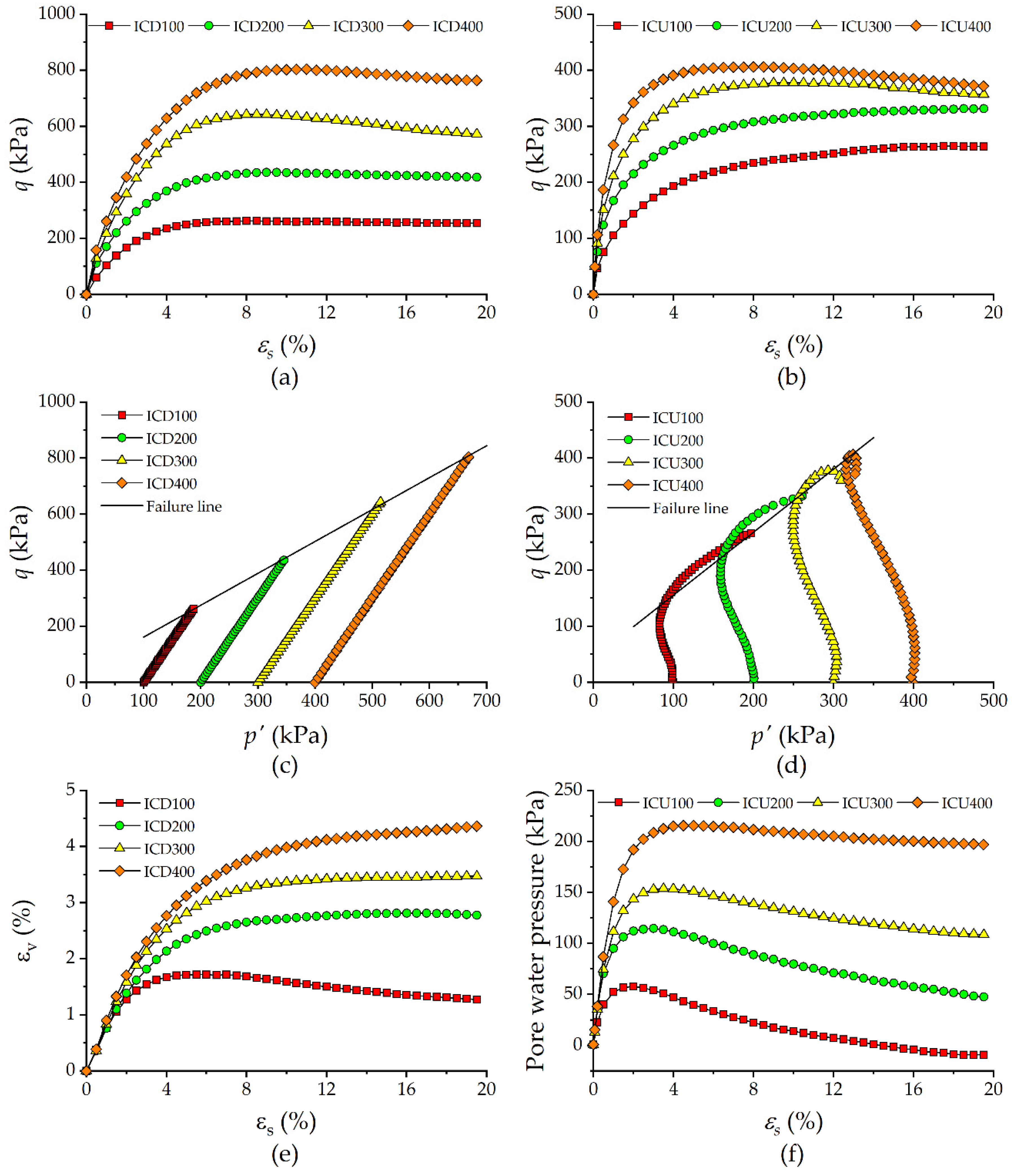 Applsci 11 01874 g005
