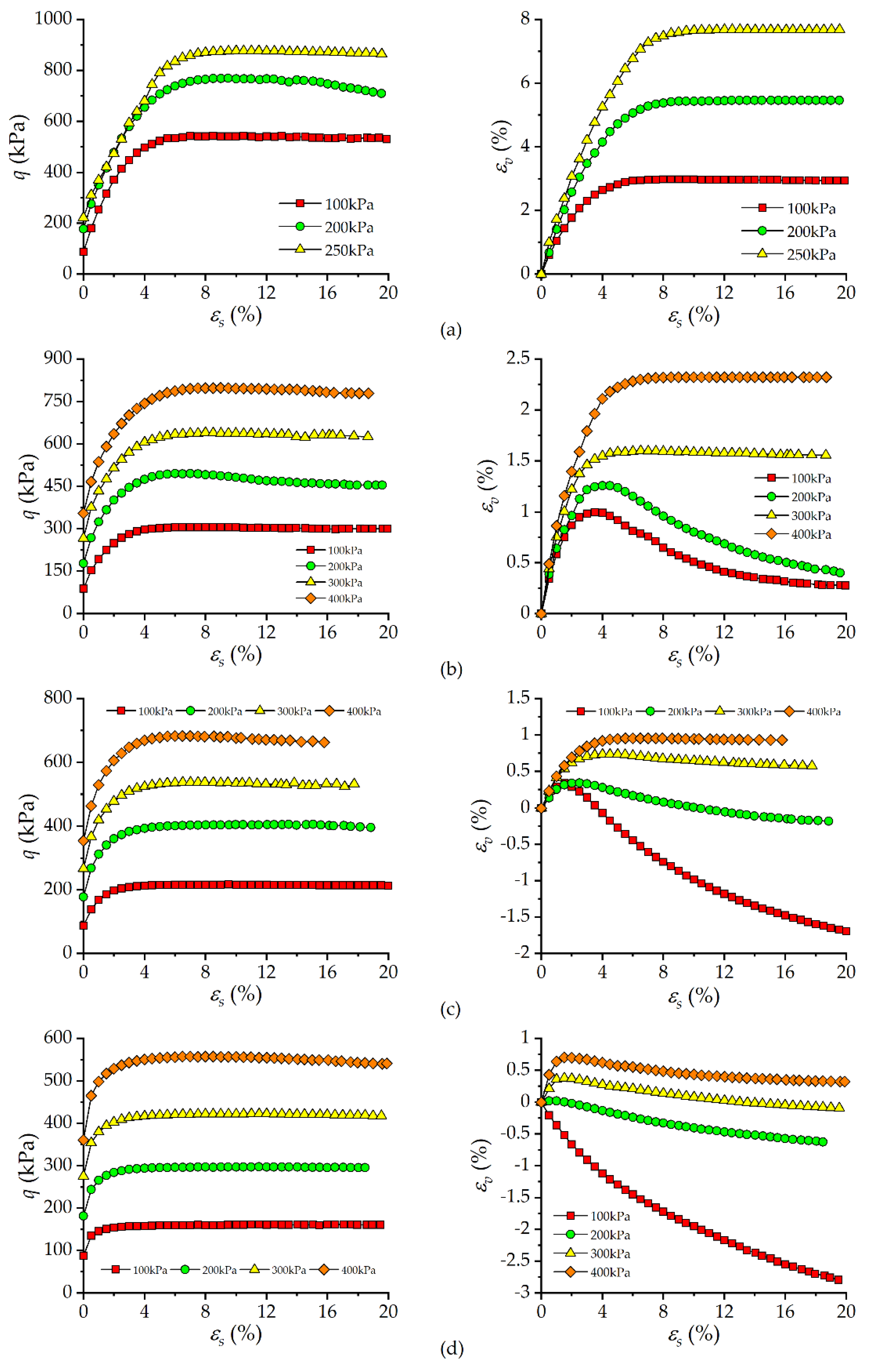 Applsci 11 01874 g006a