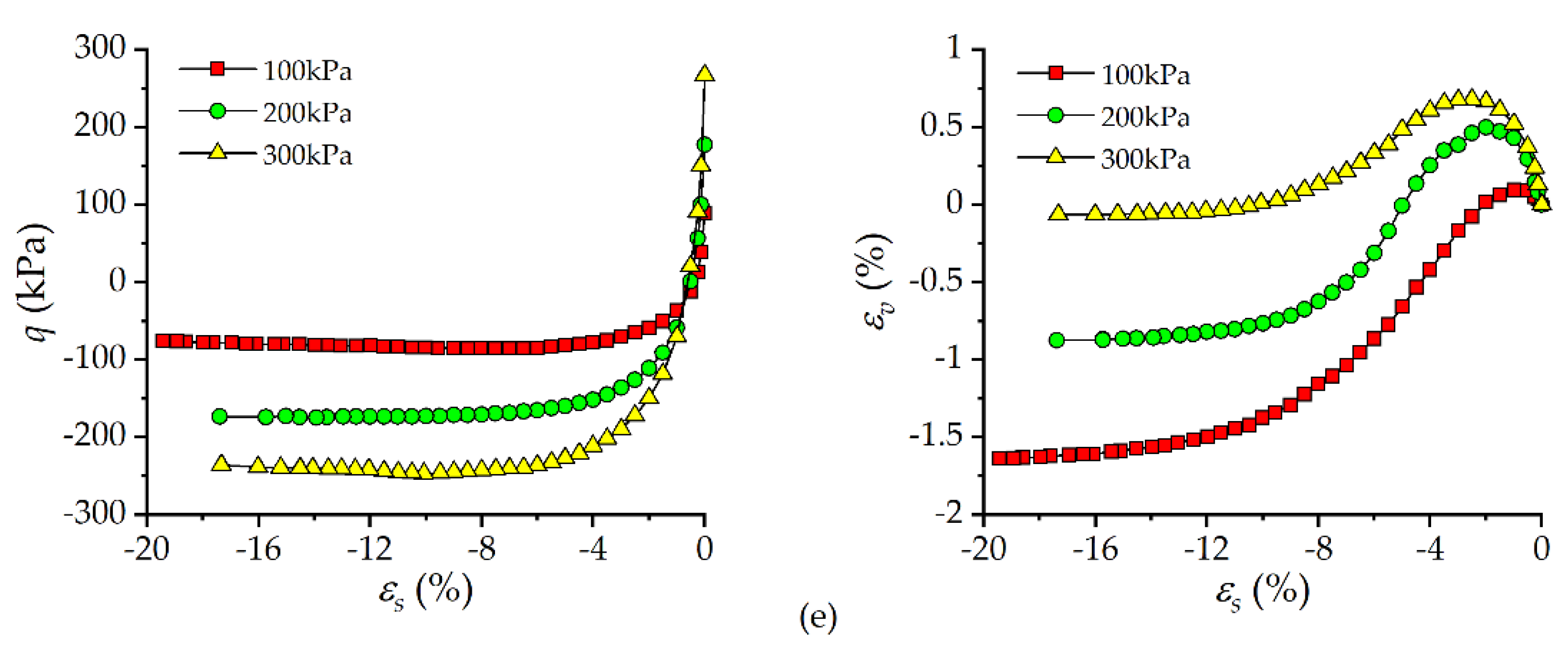 Applsci 11 01874 g006b