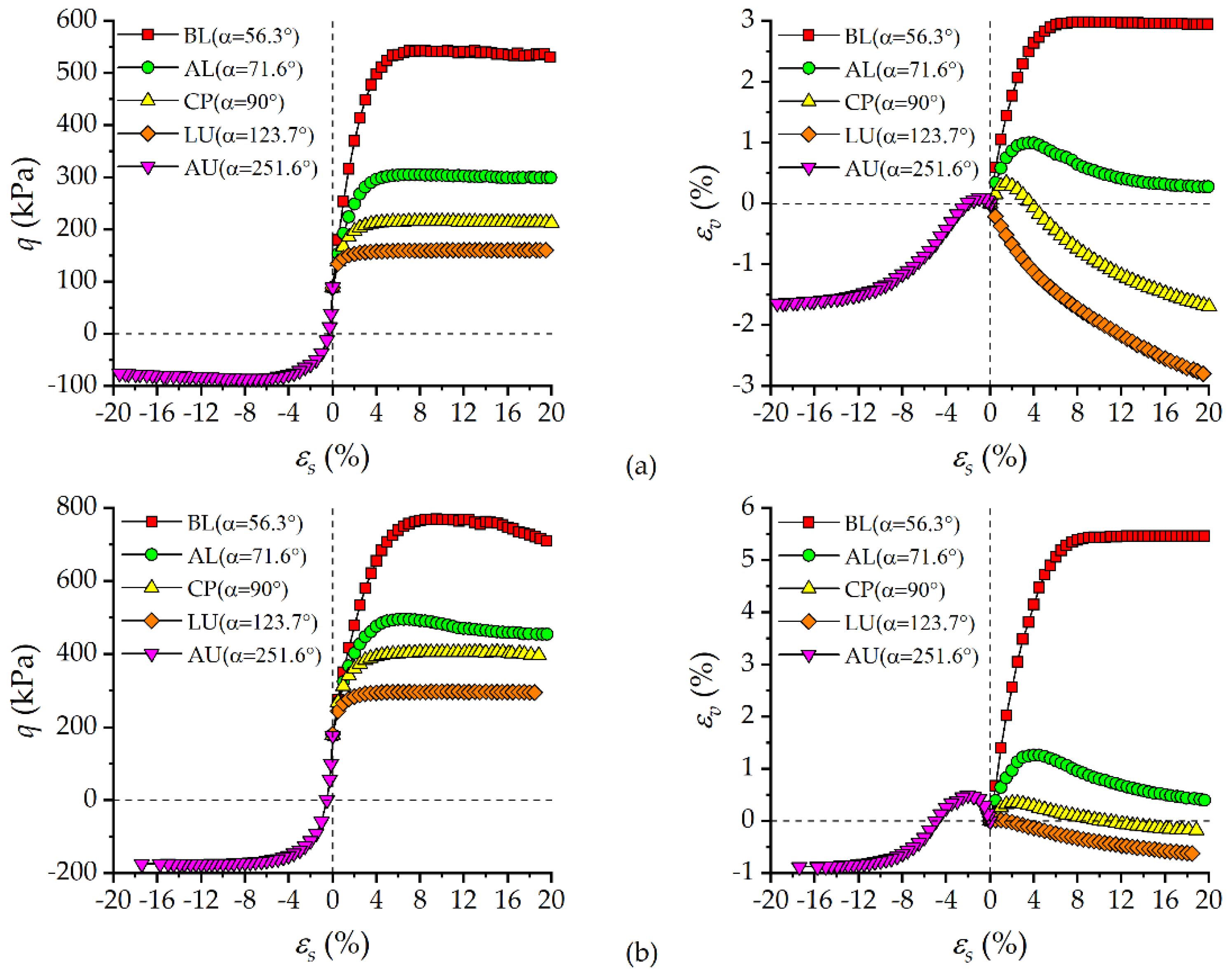 Applsci 11 01874 g007a