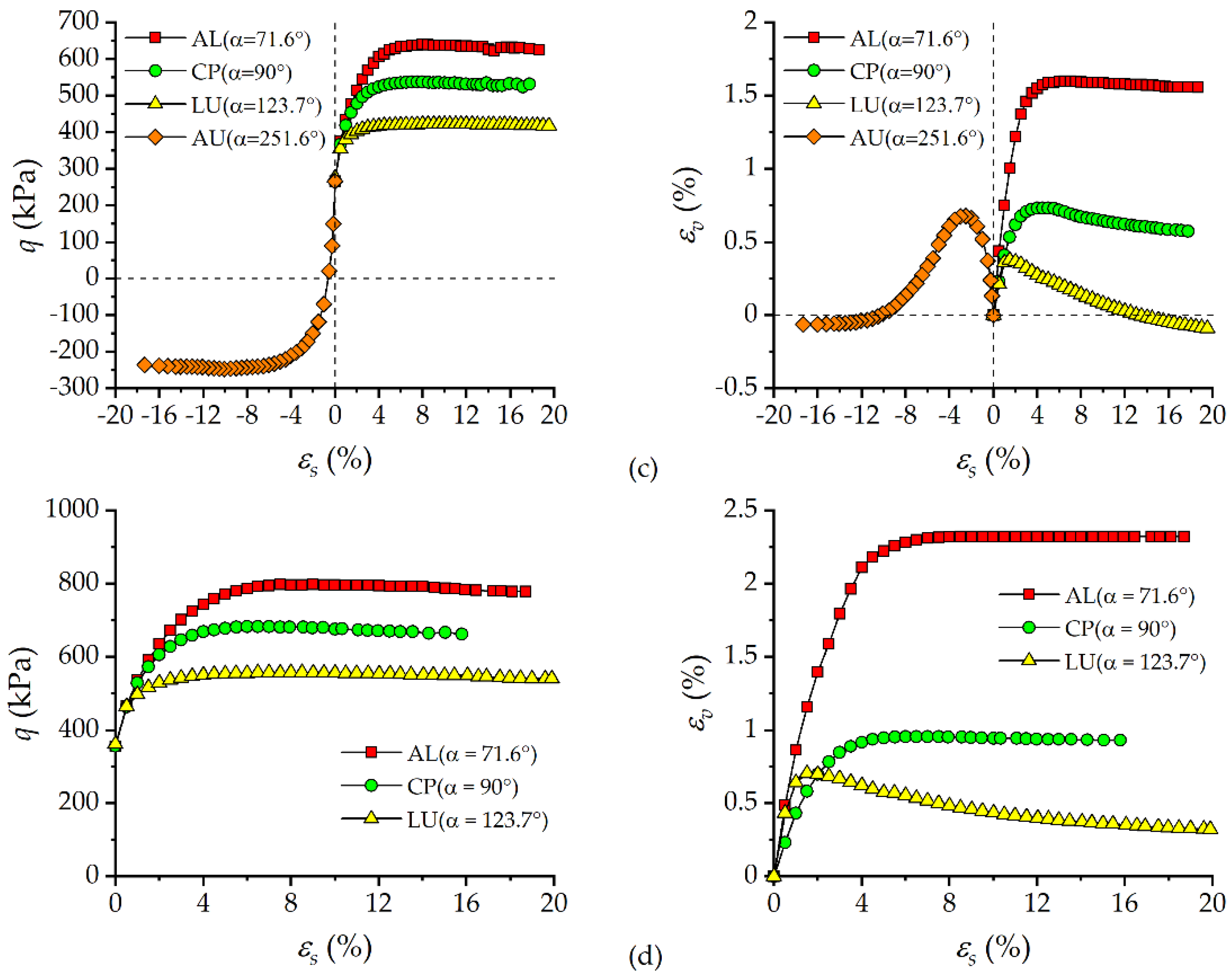 Applsci 11 01874 g007b