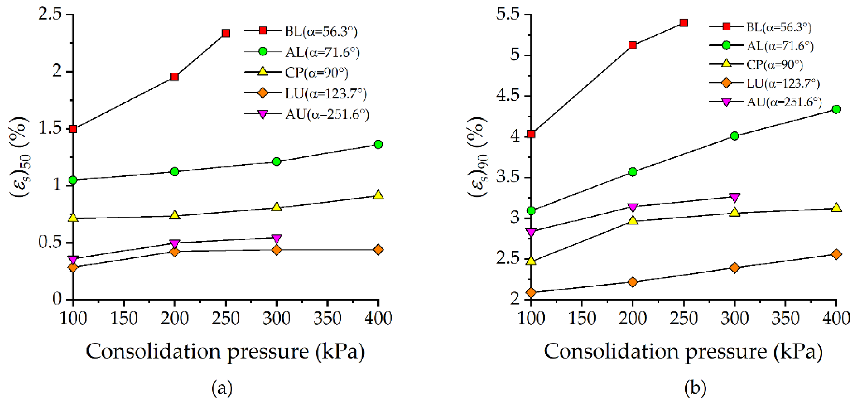 Applsci 11 01874 g008