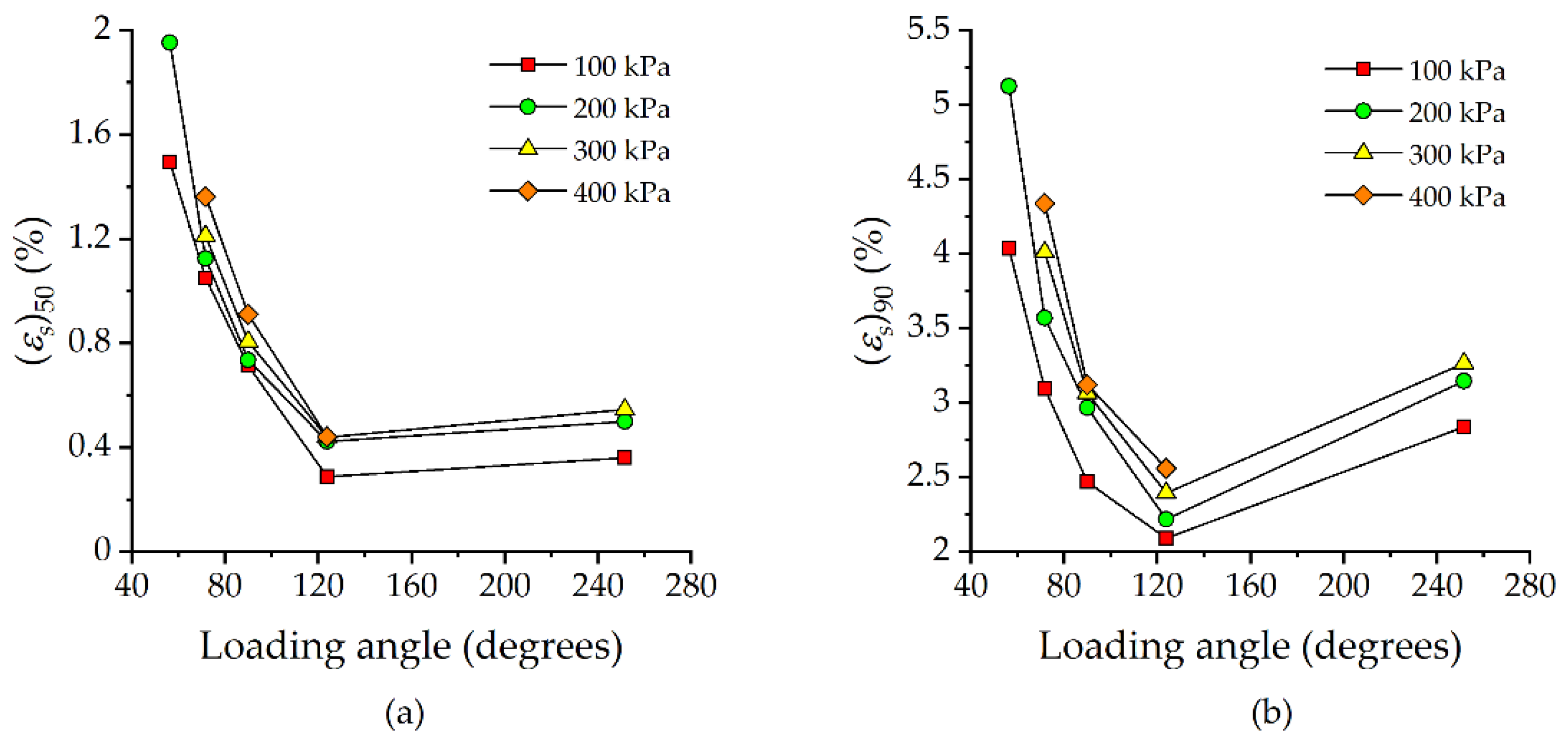 Applsci 11 01874 g009