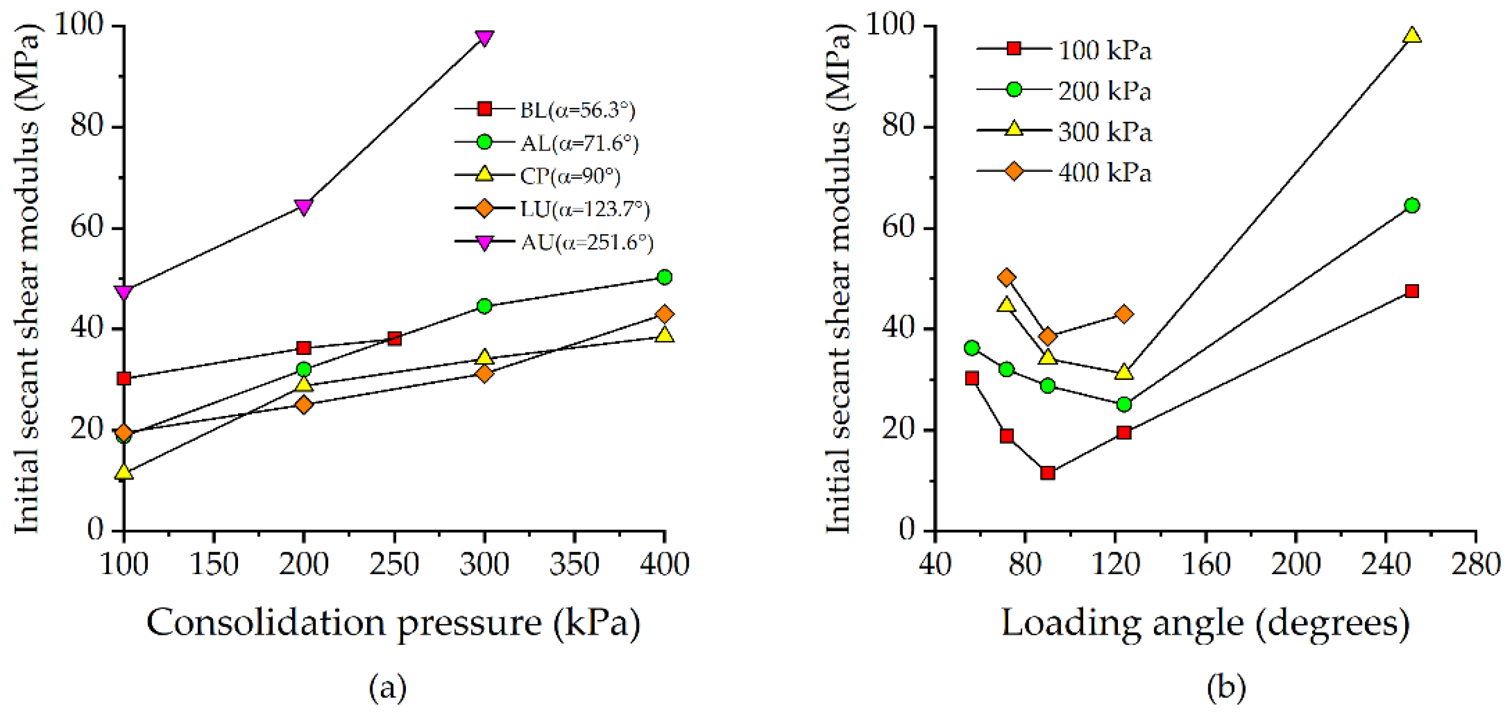 Applsci 11 01874 g010