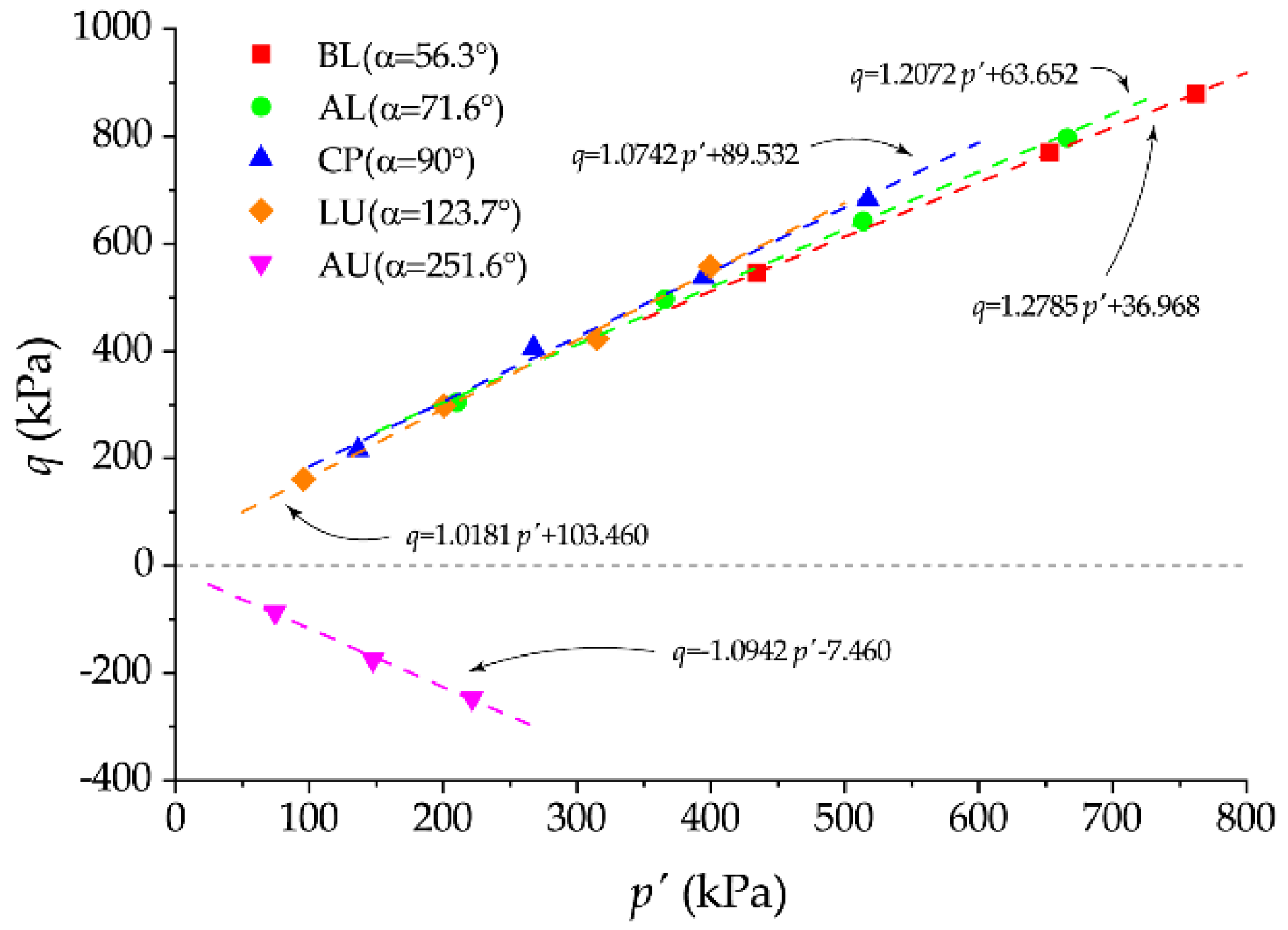 Applsci 11 01874 g011