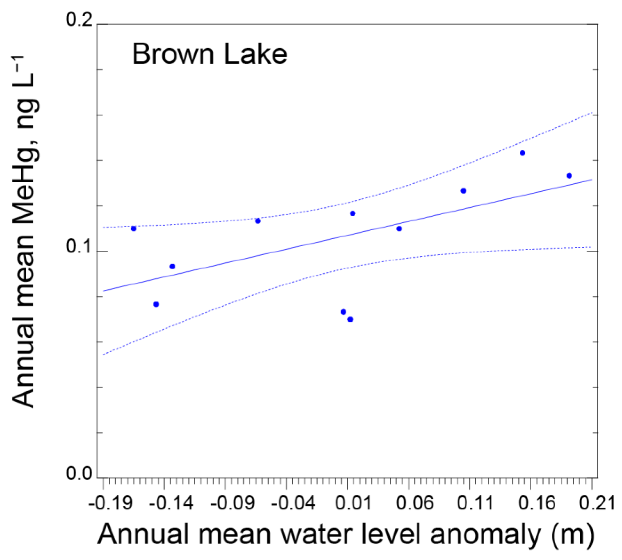 Applsci 11 01879 g006