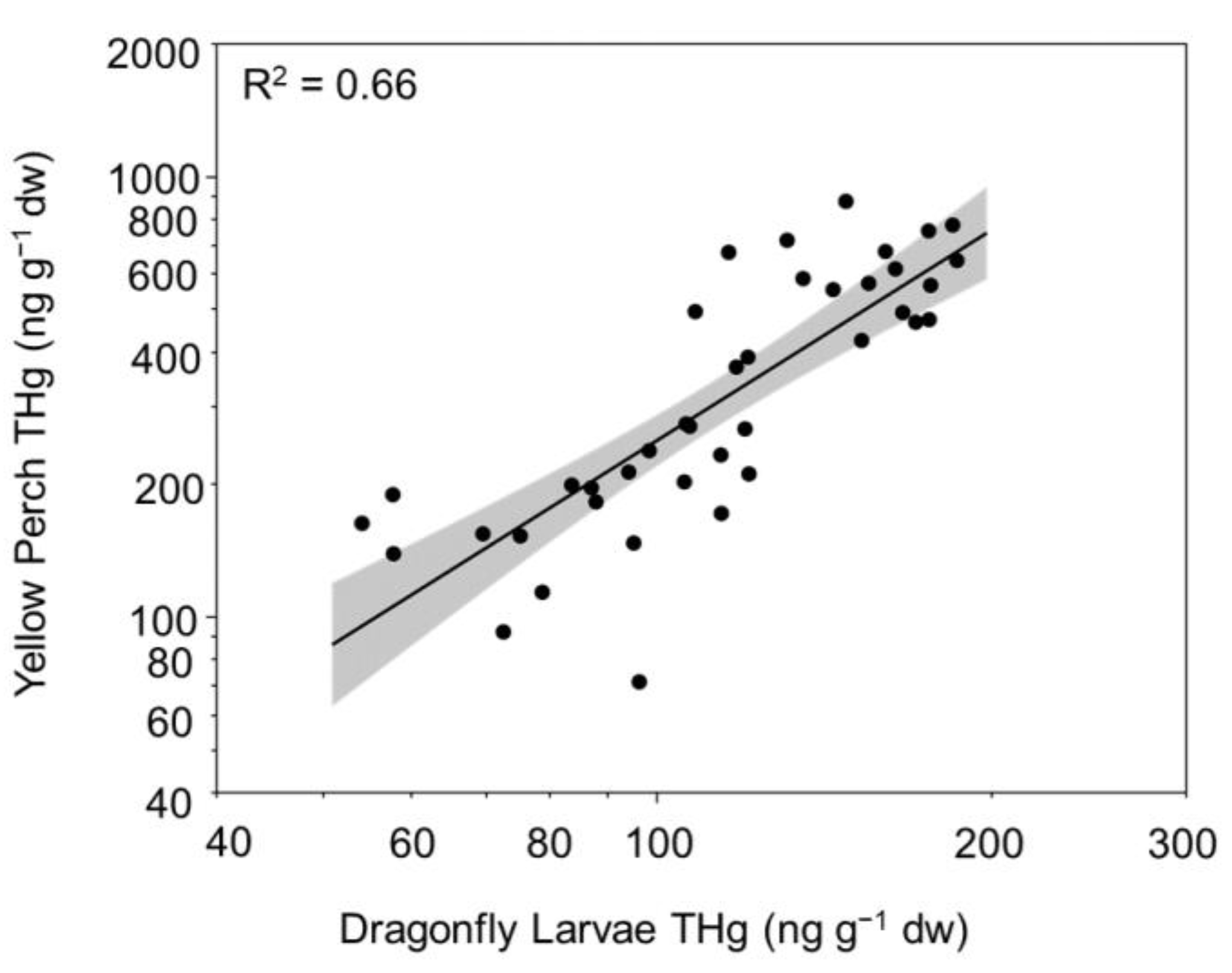 Applsci 11 01879 g007