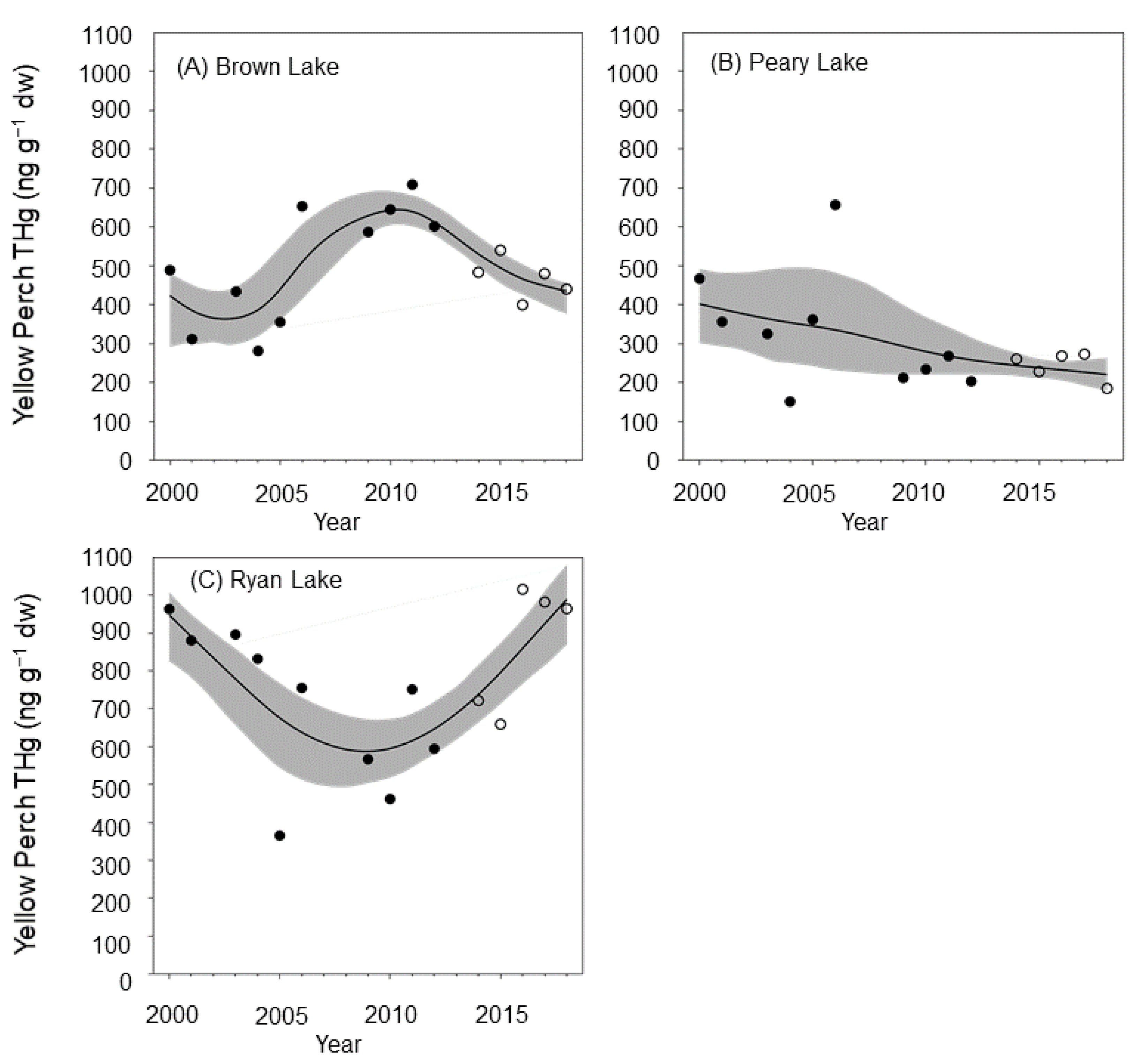 Applsci 11 01879 g008