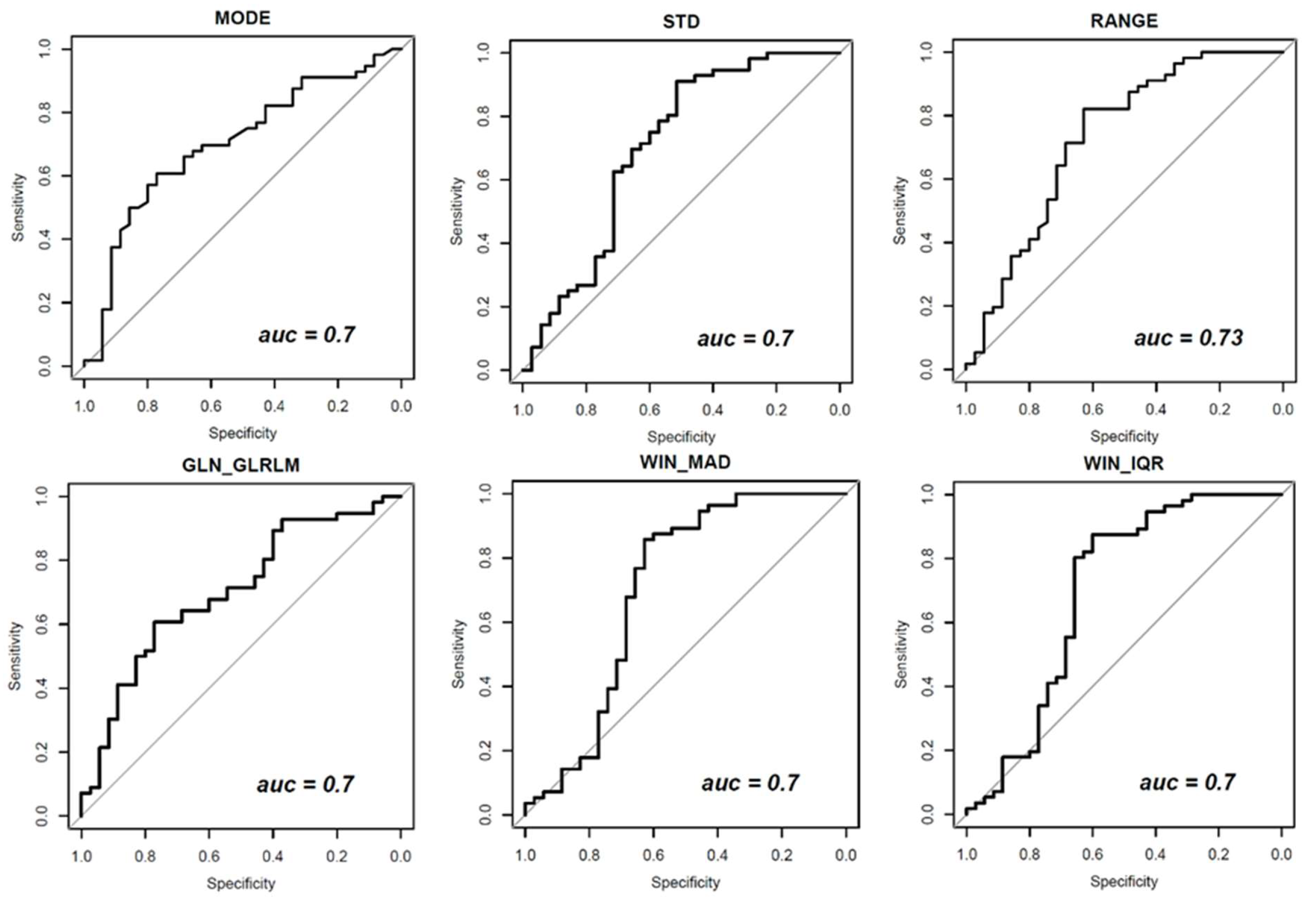 Applsci 11 01880 g002 Applsci 11 01880 g002