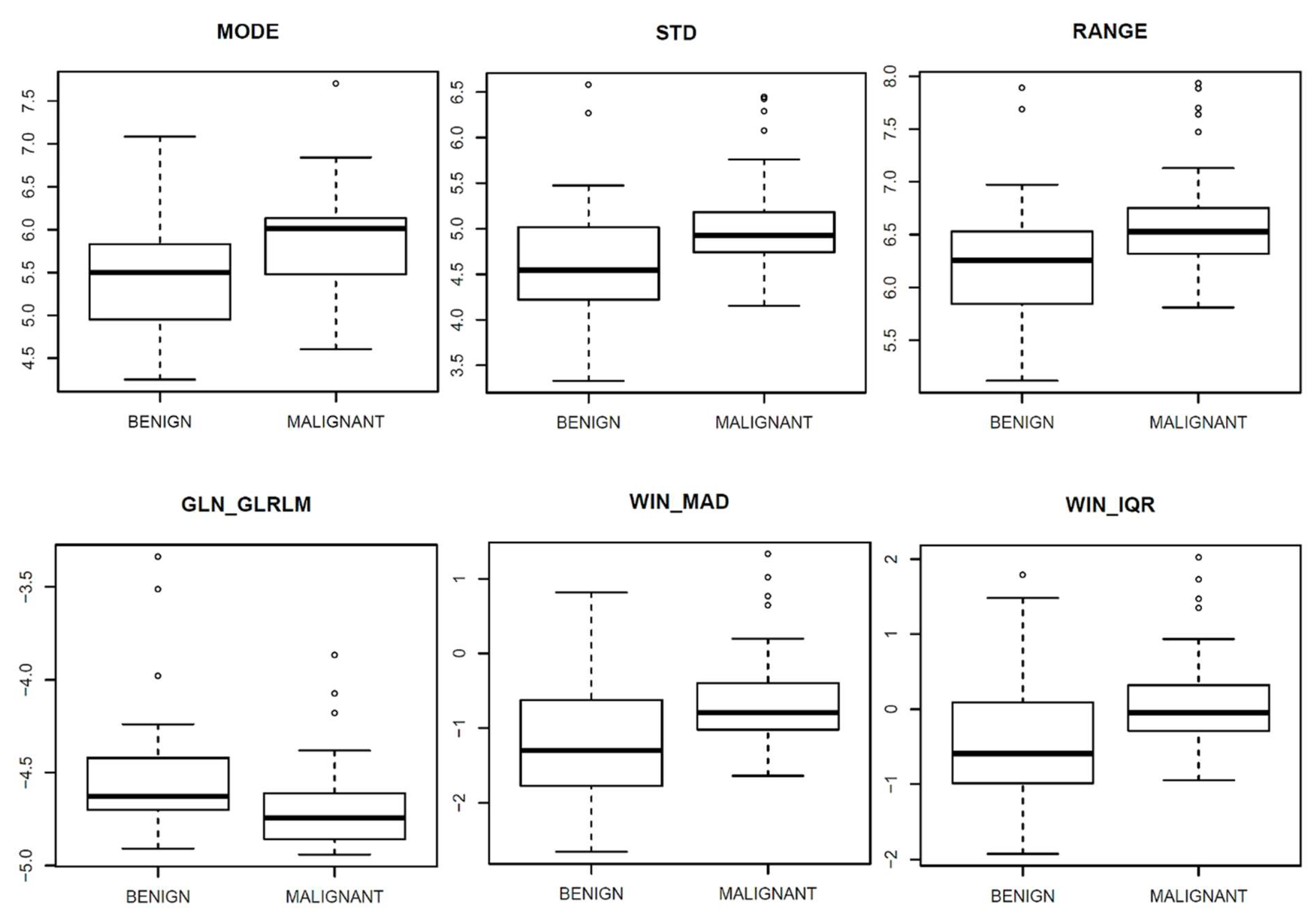 Applsci 11 01880 g003 Applsci 11 01880 g003