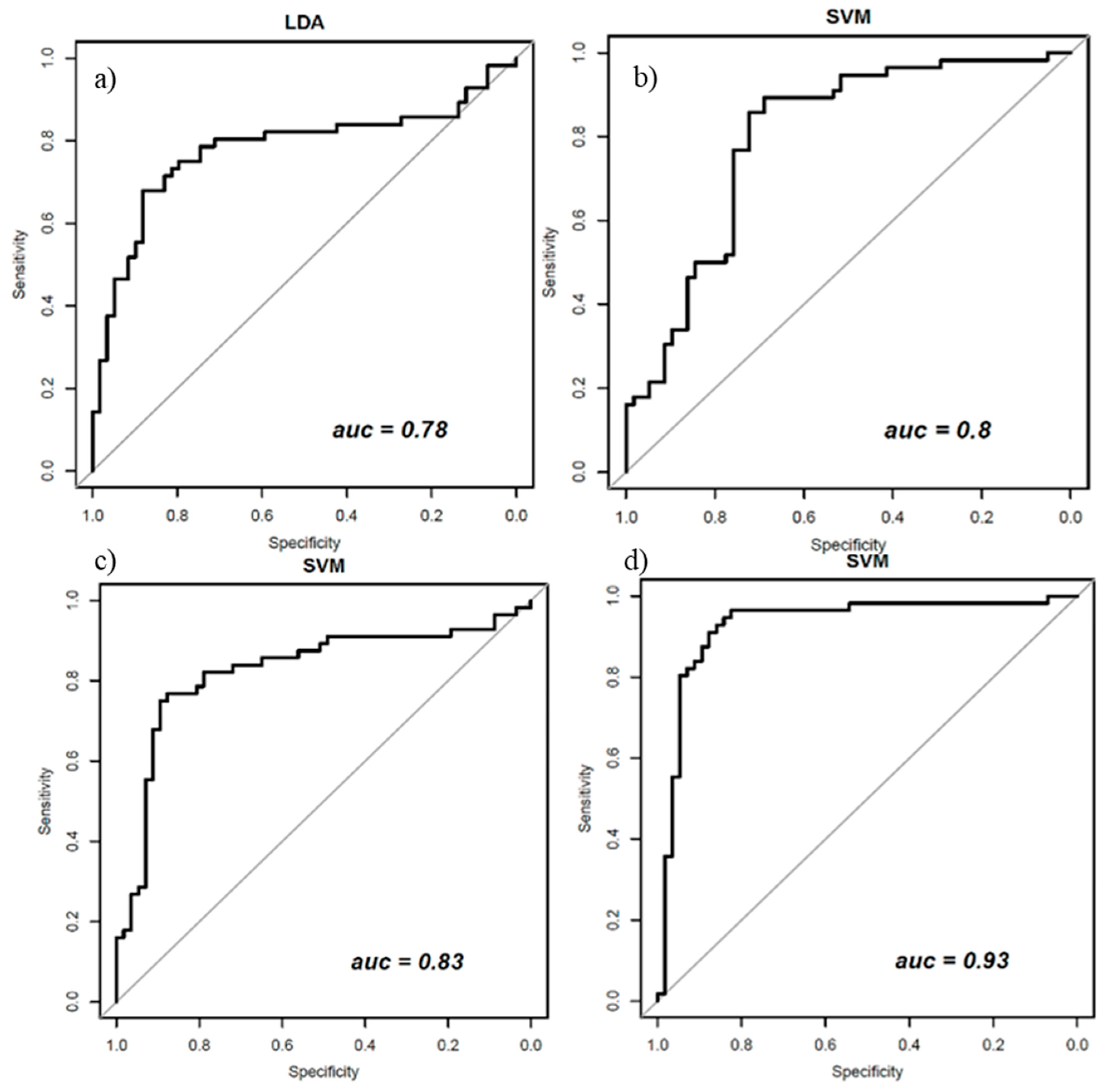 Applsci 11 01880 g004 Applsci 11 01880 g004