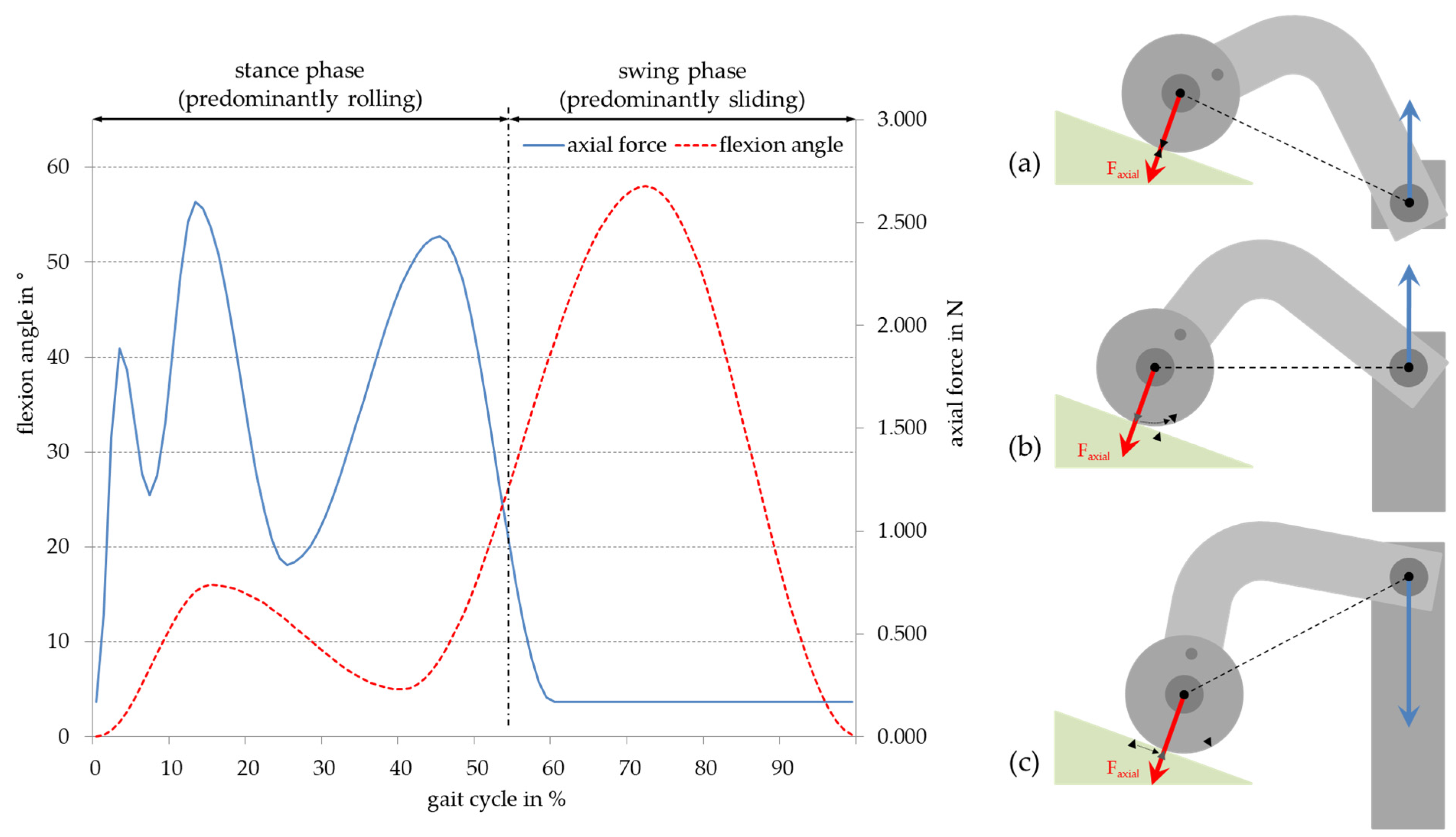 Applsci 11 01886 g002