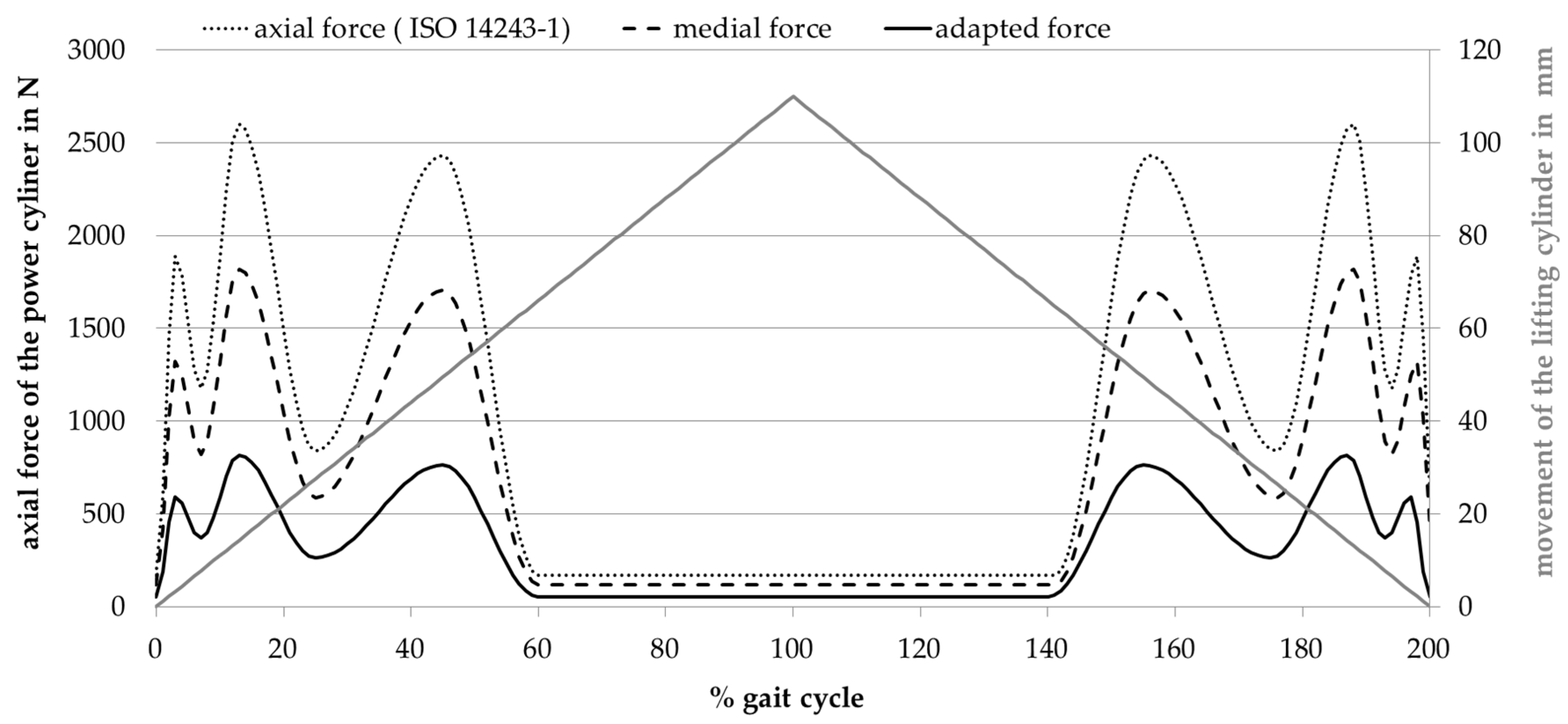 Applsci 11 01886 g005