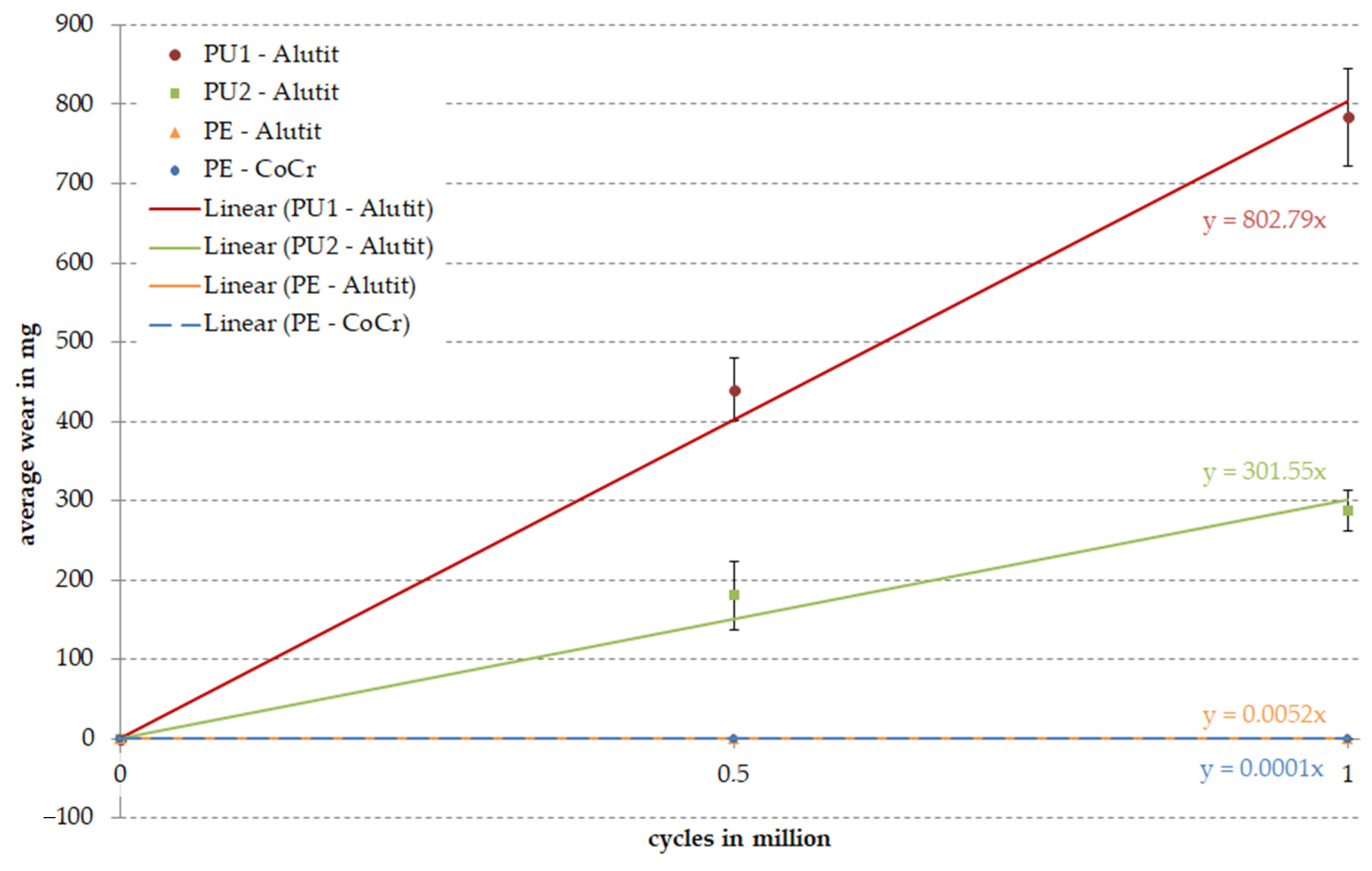 Applsci 11 01886 g006